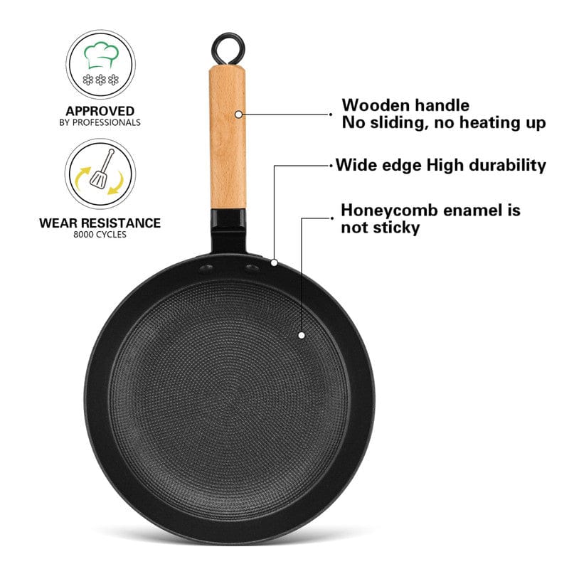 Fissman Frying Pan Seagreen Cast Iron Blue/Black/Beige