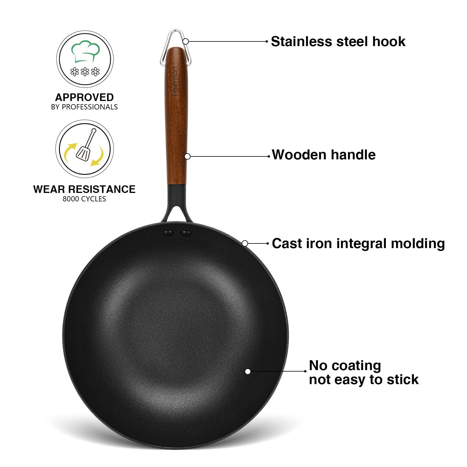 Fissman Wok Seagreen Cast Iron 4L
