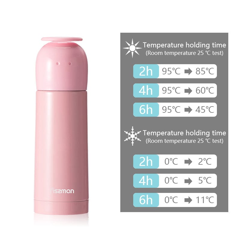 Fissman Vacuum Flask Pink