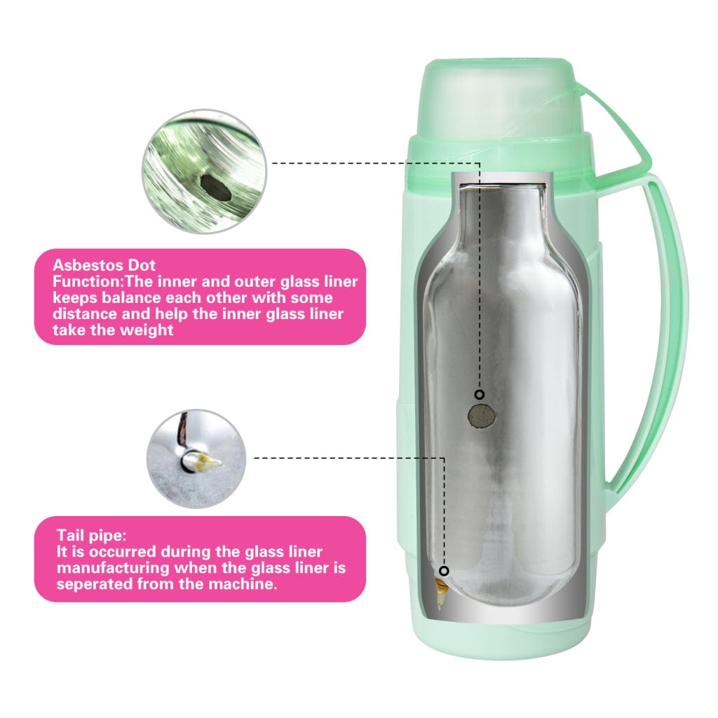 Fissman Vacuum Flask Sea Green/White