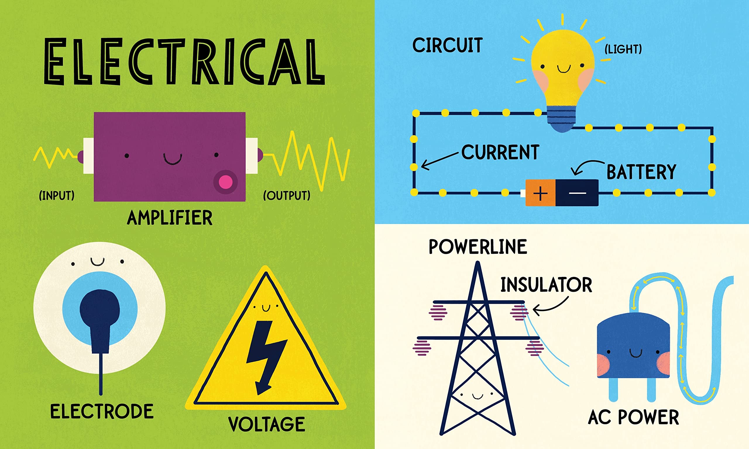 My First 100 Engineering Words