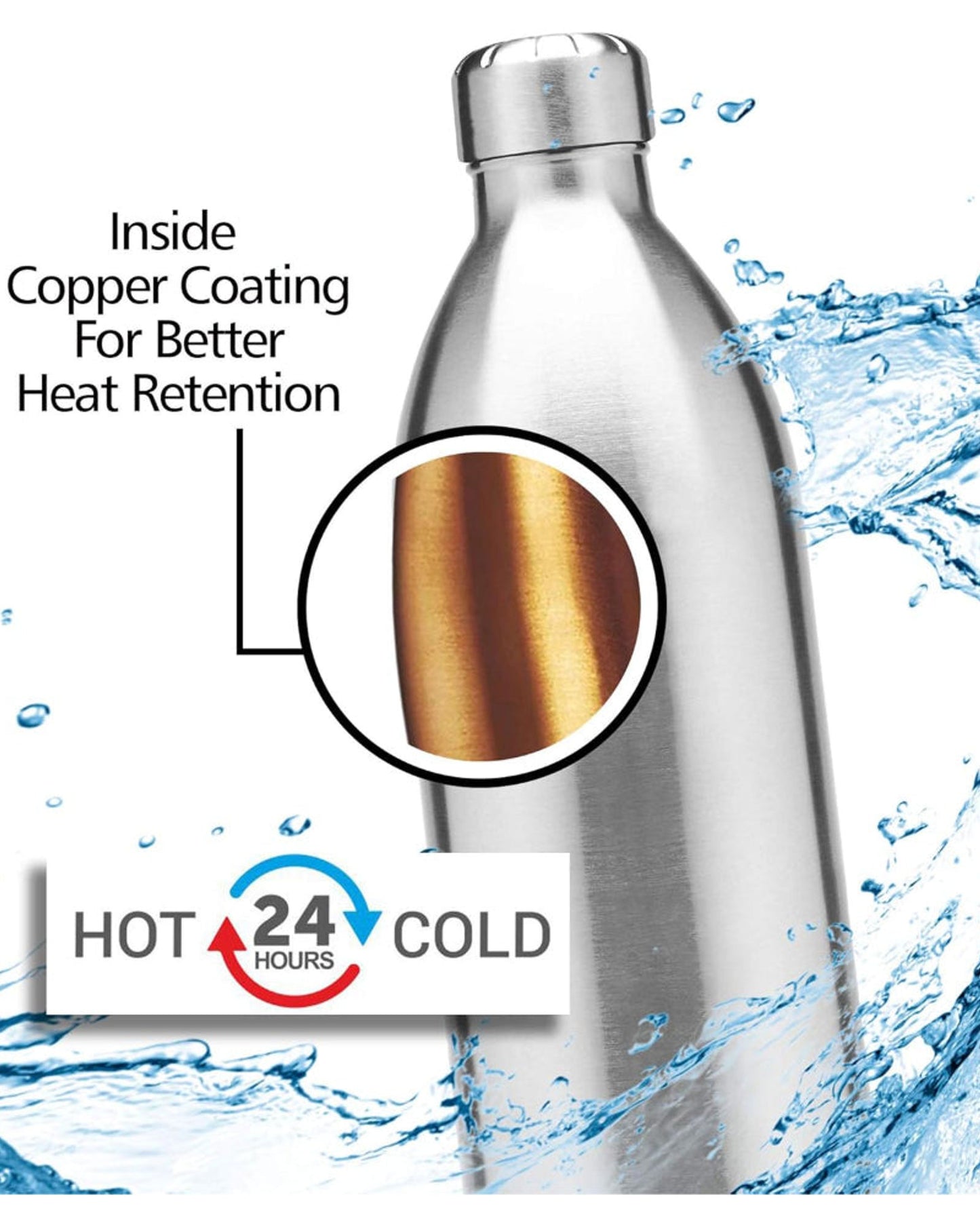 Milton 1800Ml Vacuum Insulated Water Bottle With Jacket, 18/8 Stainless Steel, Keeps Drinks Hot And Cold For 24 Hours, Double-Walled Thermos Flask With Inner Copper Coating - Duo Dlx - Silver