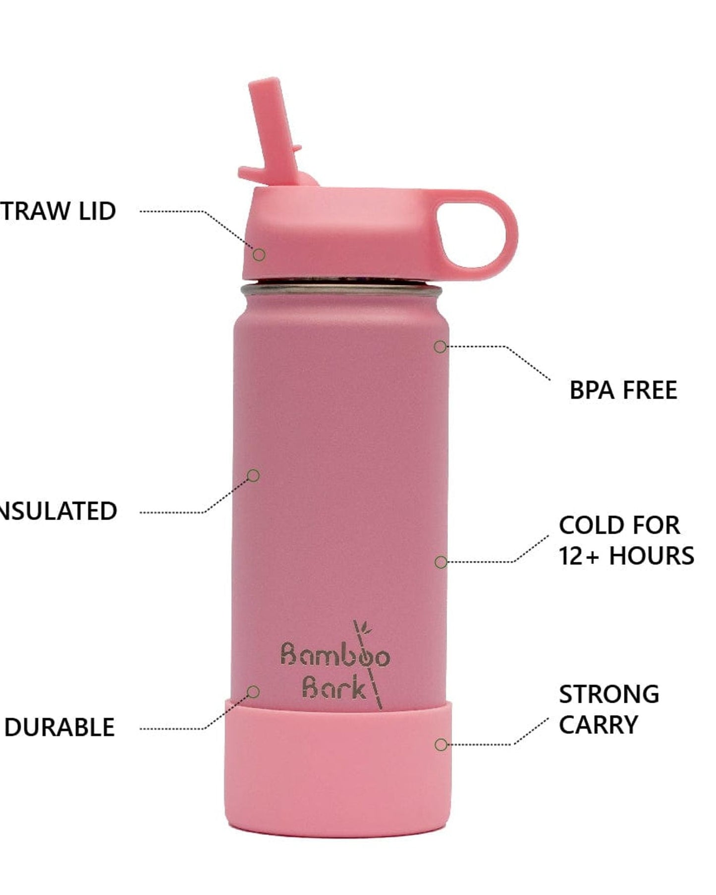 Pink Water Bottle