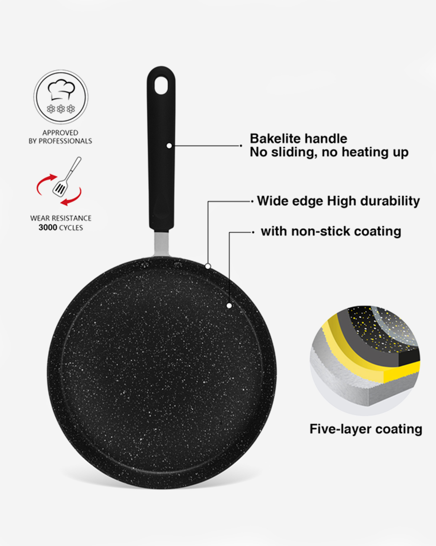Fissman Non Stick Aluminium Crepe Pan Jet Black 20cm