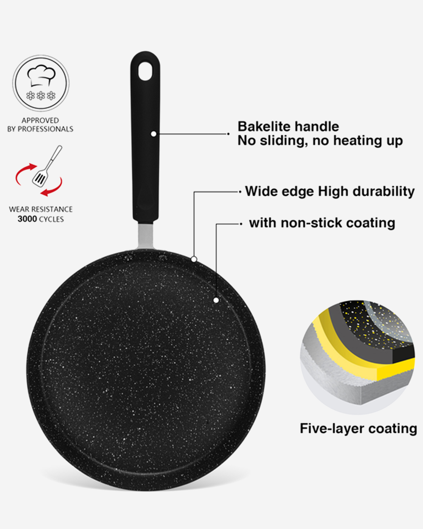 Fissman Non Stick Aluminium Crepe Pan Jet Black 24cm