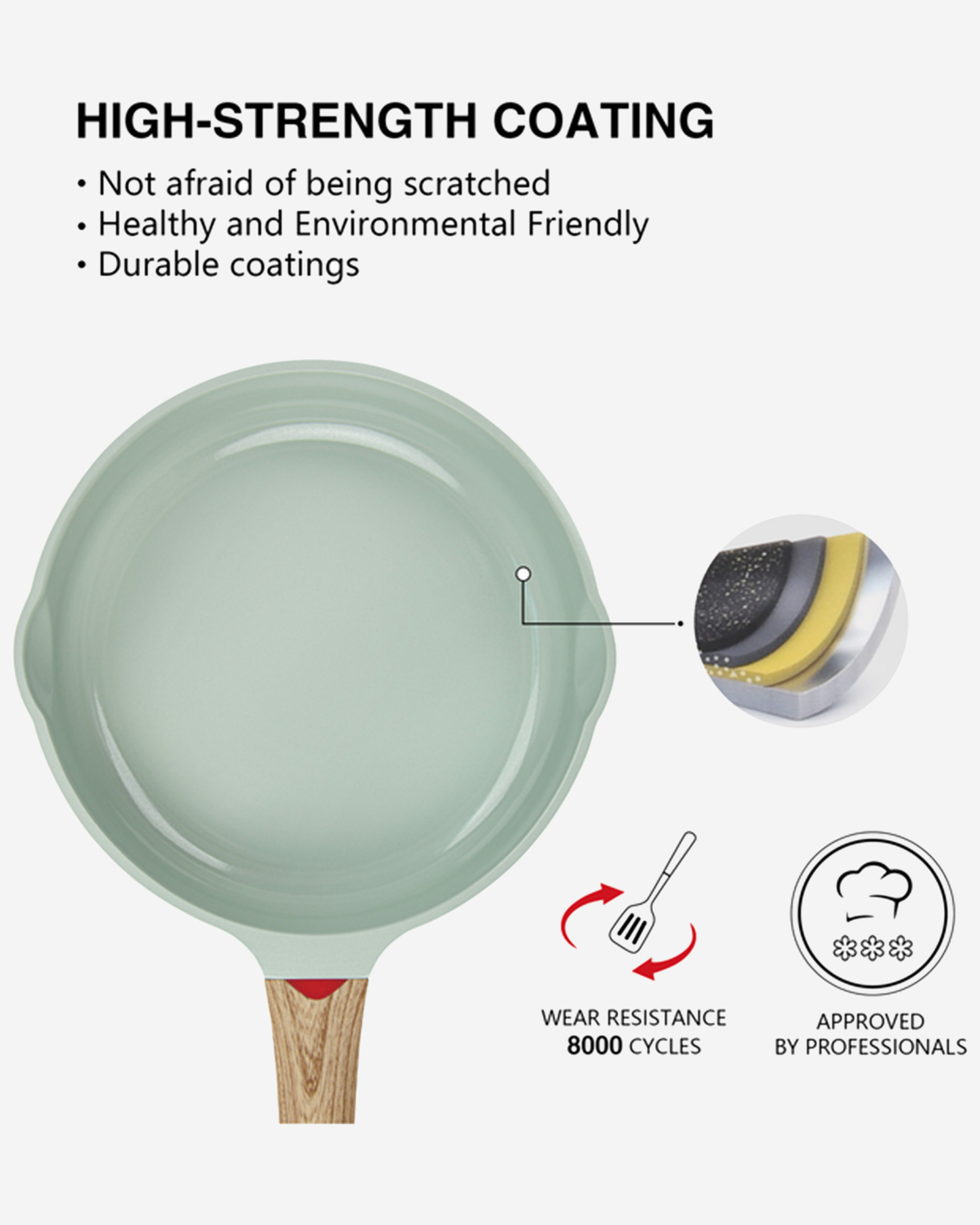 Fissman Non Stick Cast Aluminium Frying Pan Cameo 24×5cm