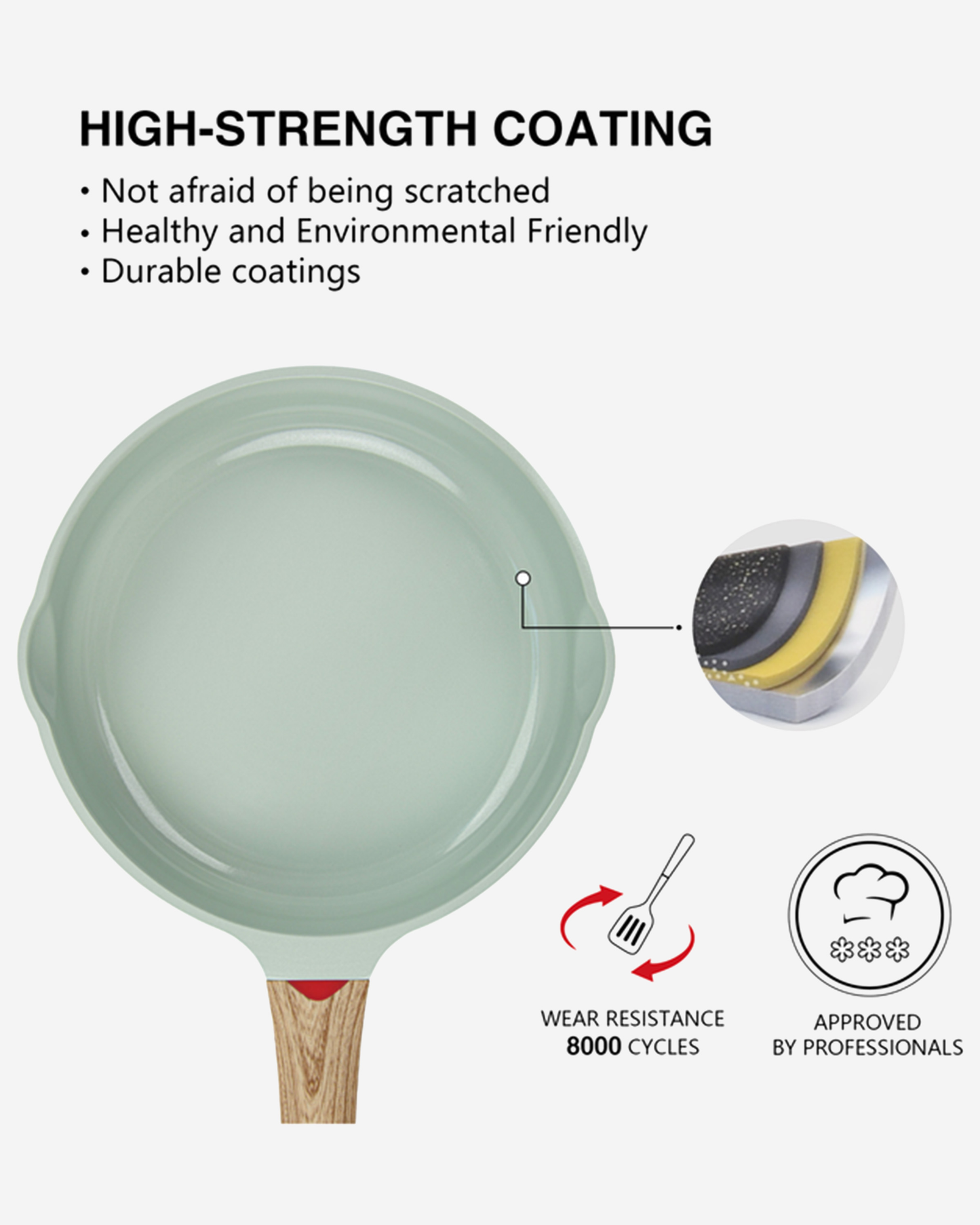 Fissman Non Stick Cast Aluminium Frying Pan Cameo 28×6cm