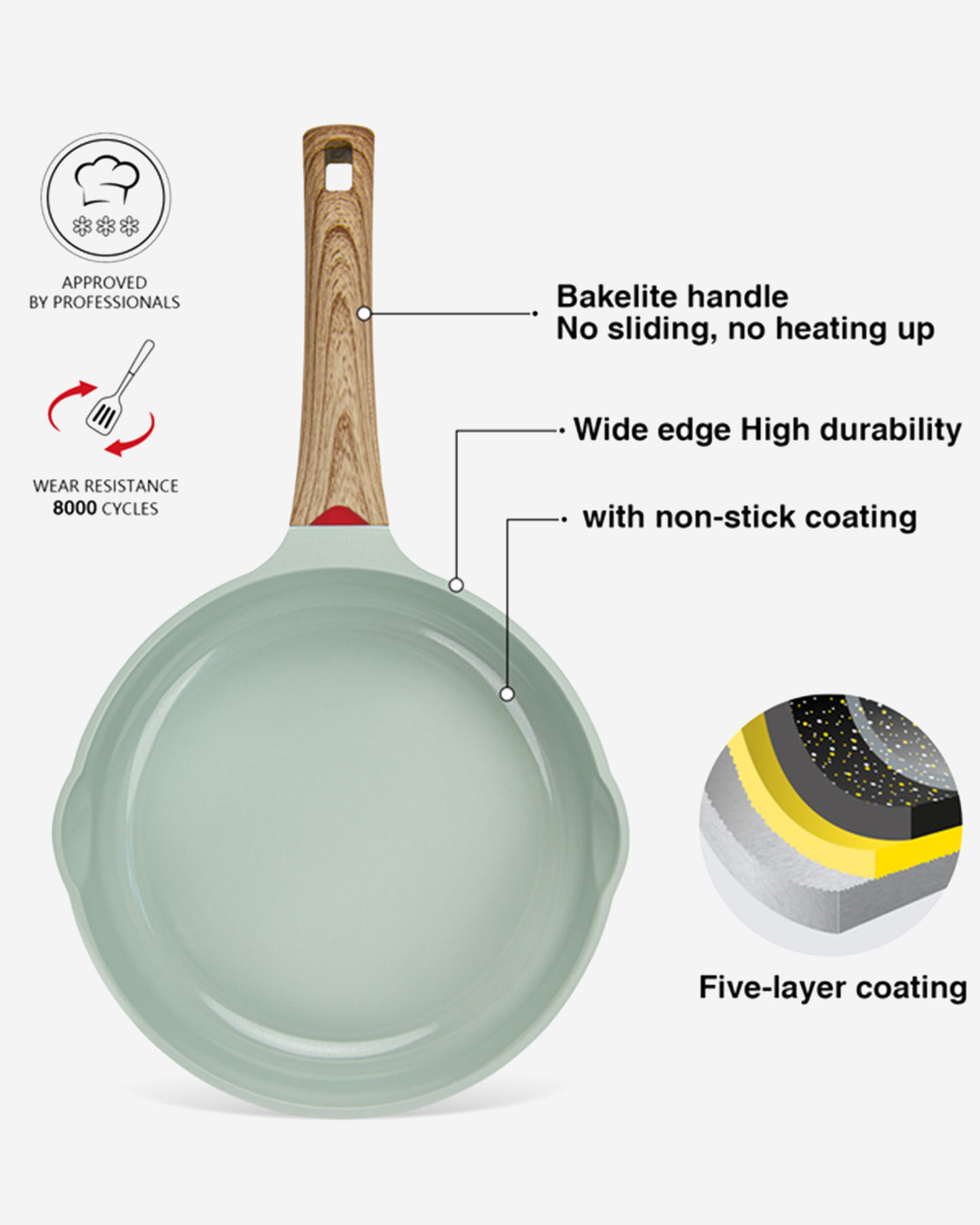 Fissman Non Stick Cast Aluminium Frying Pan Cameo 28×6cm