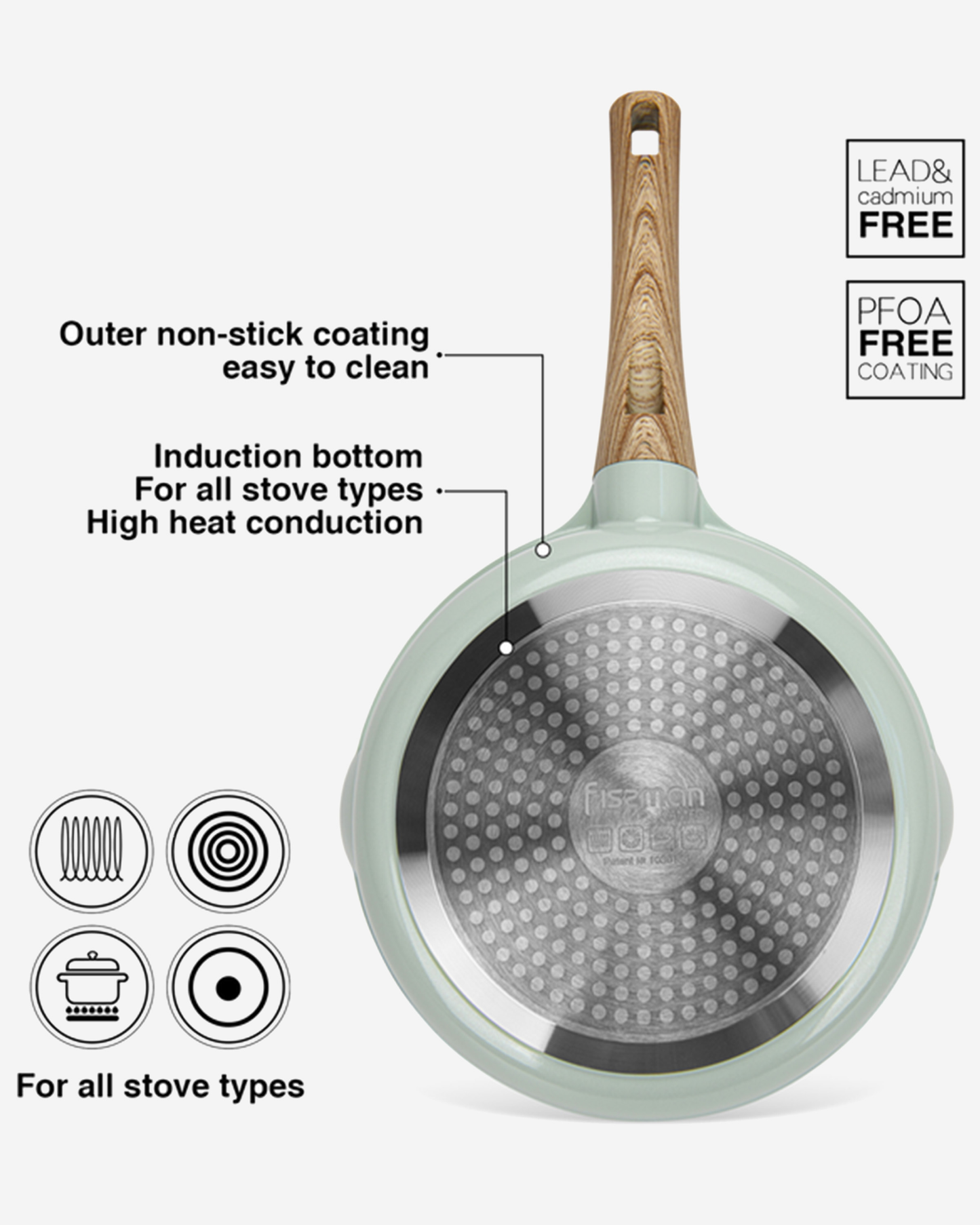 Fissman Non Stick Cast Aluminium Frying Pan Cameo 28×6cm