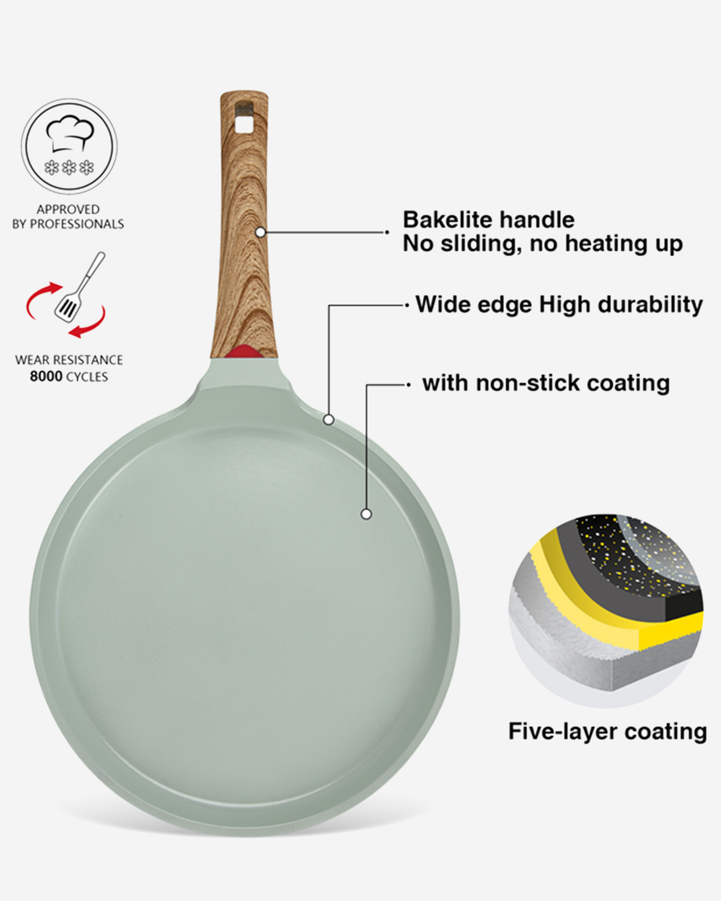 Fissman Non Stick Cast Aluminium Crepe Pan Cameo 28cm