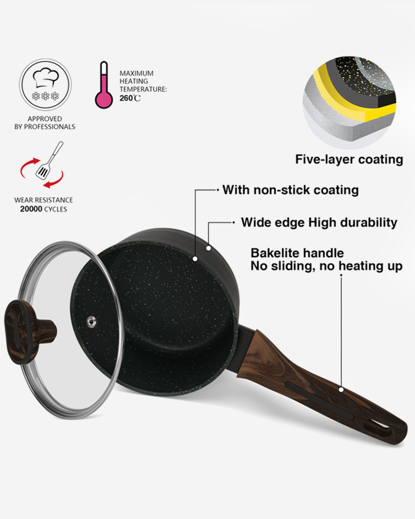 Fissman Non Stick Aluminium Sauce Pan Cuisine 16×7.5cm / 1.3L with Glass Lid