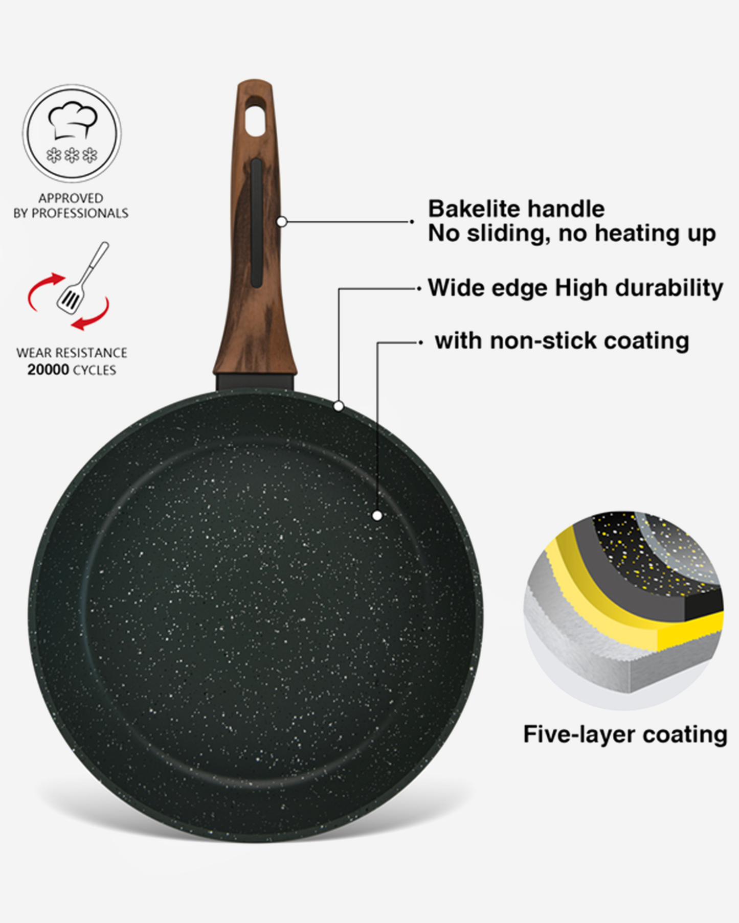 Fissman Non Stick Aluminium Frying Pan Cuisine 20×5cm