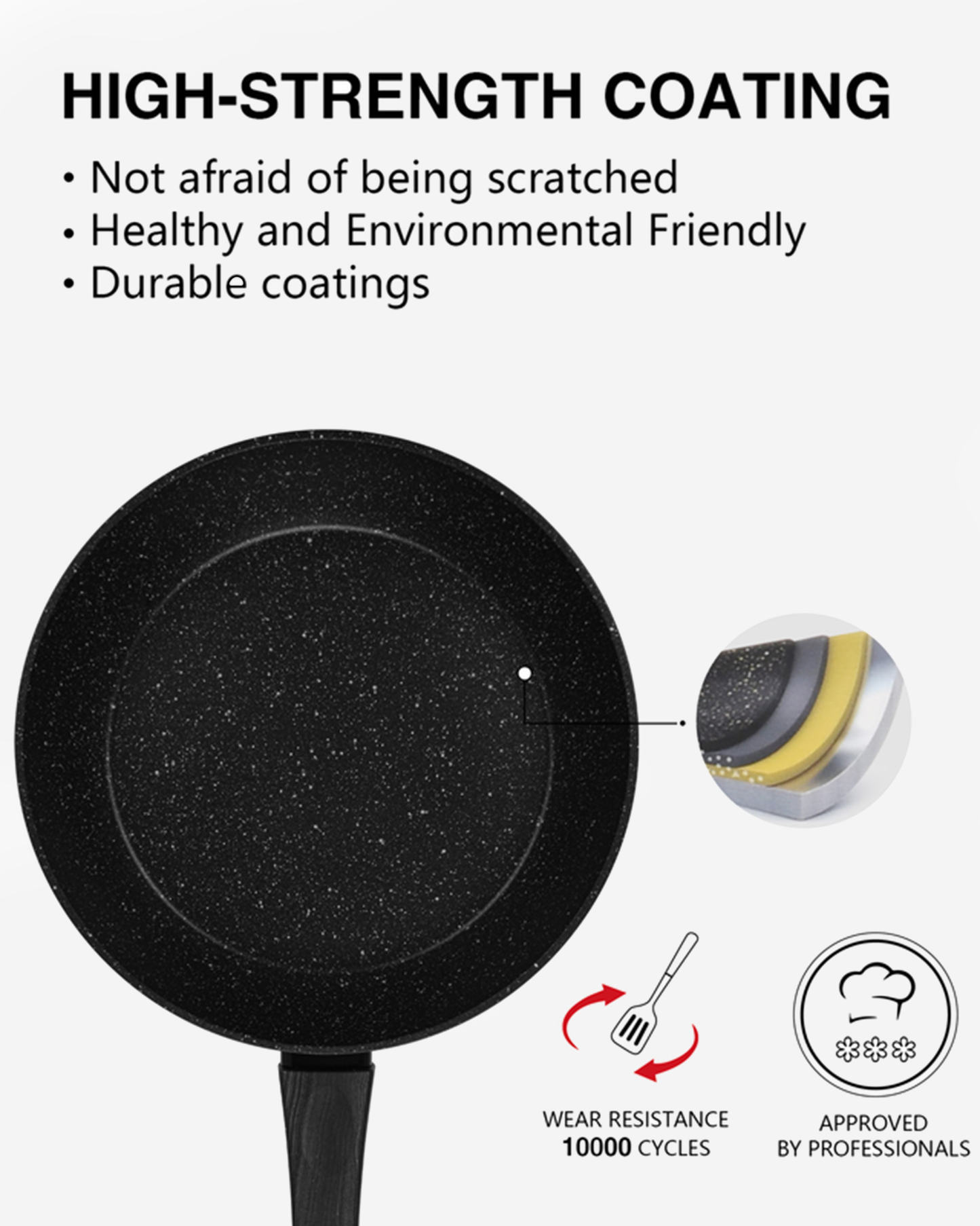 Fissman Non Stick Aluminium Frying Pan Angela 20×4.5cm