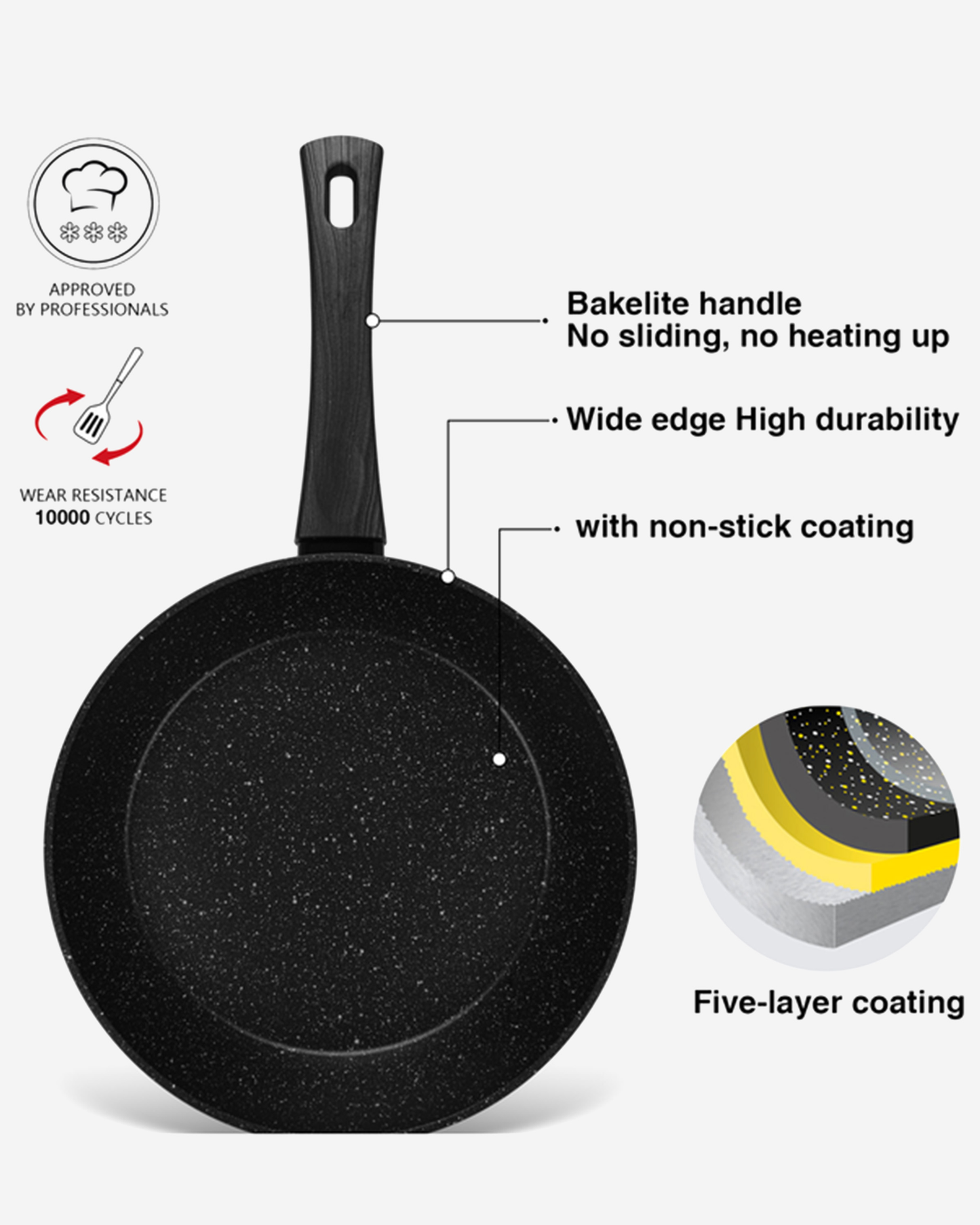 Fissman Non Stick Aluminium Frying Pan Angela 20×4.5cm