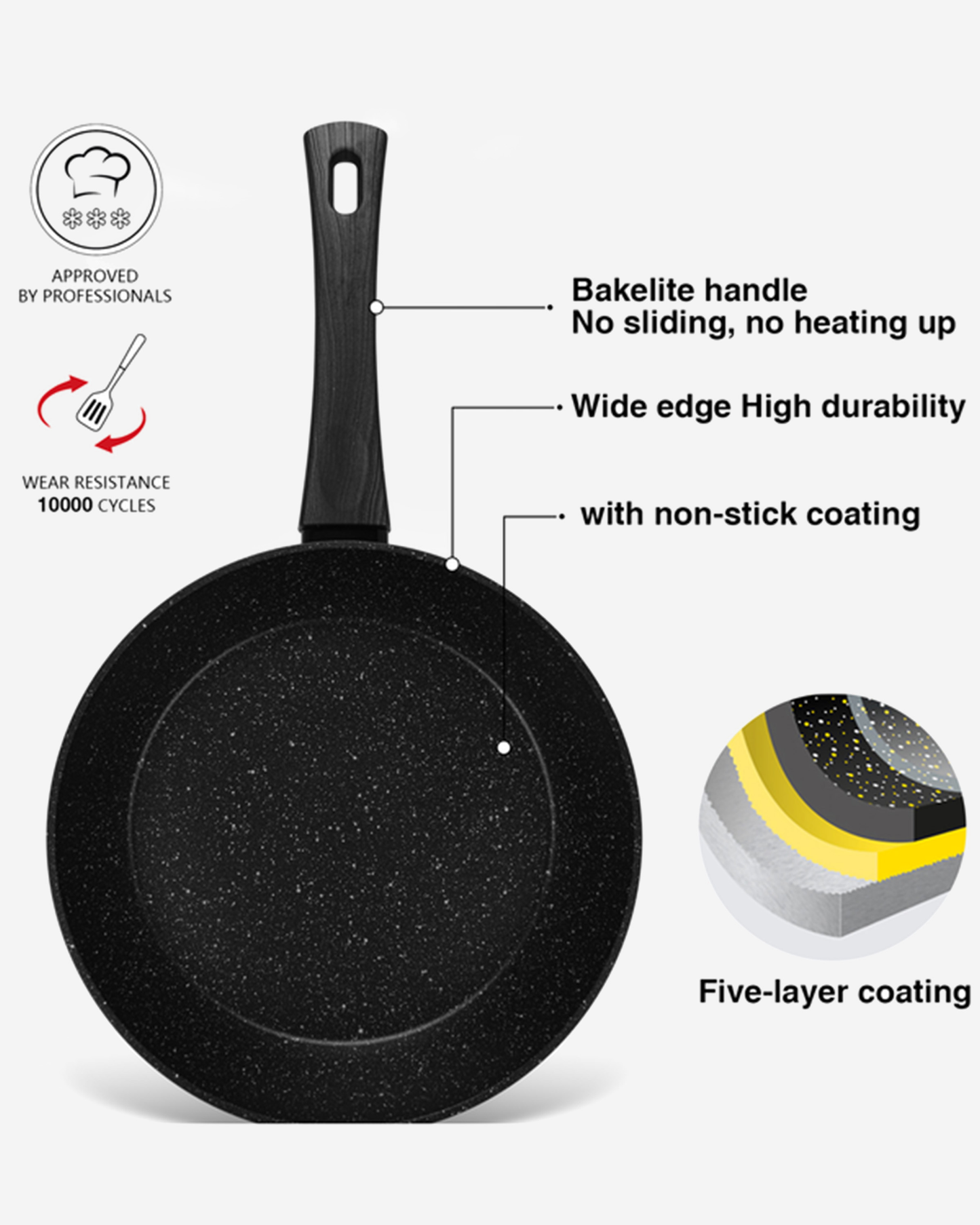 Fissman Non Stick Aluminium Frying Pan Angela 24×5cm