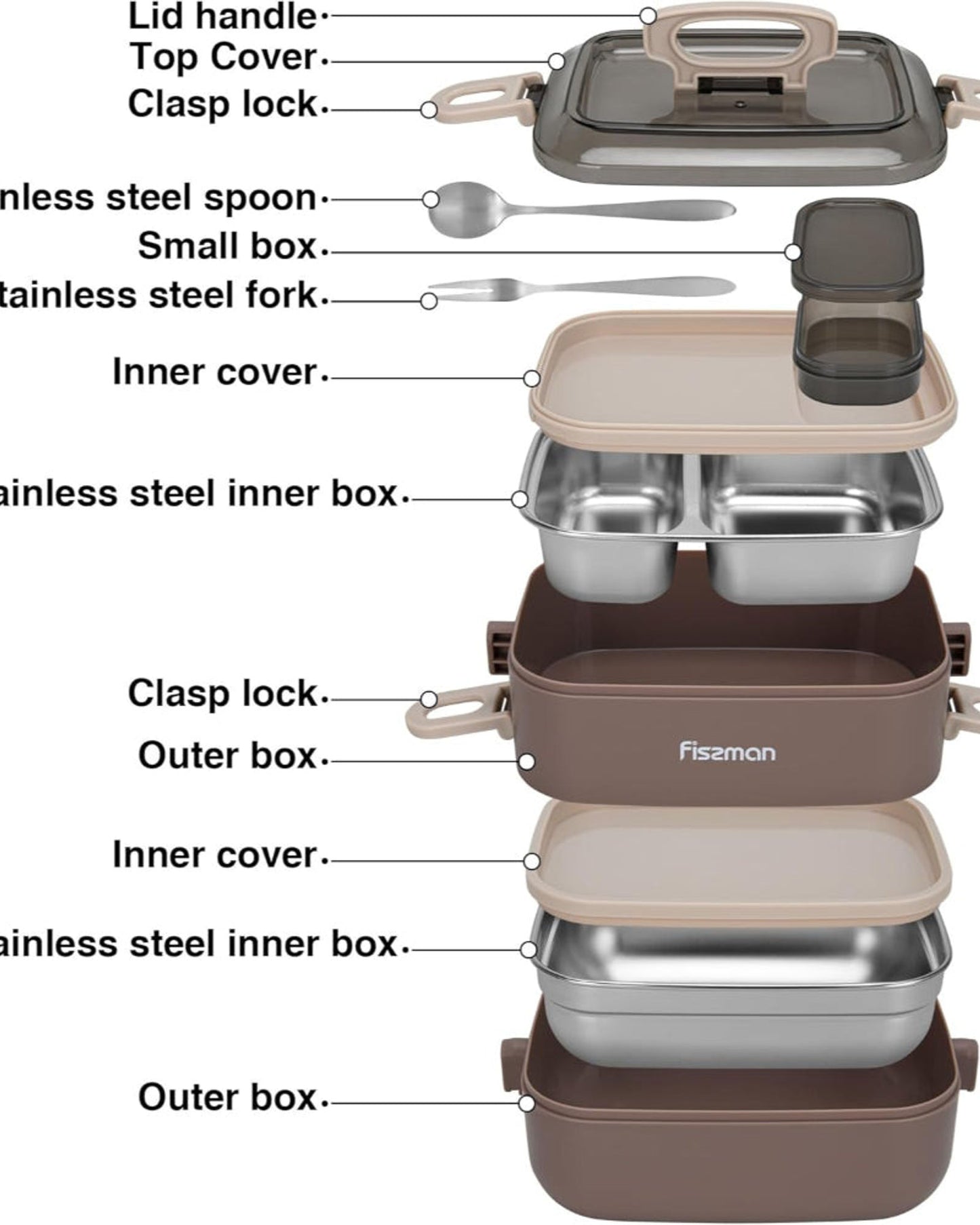 Fissman Double Deck Lunch Box 1800mL with Sauce Cup, Spoon and Fork Compartment
