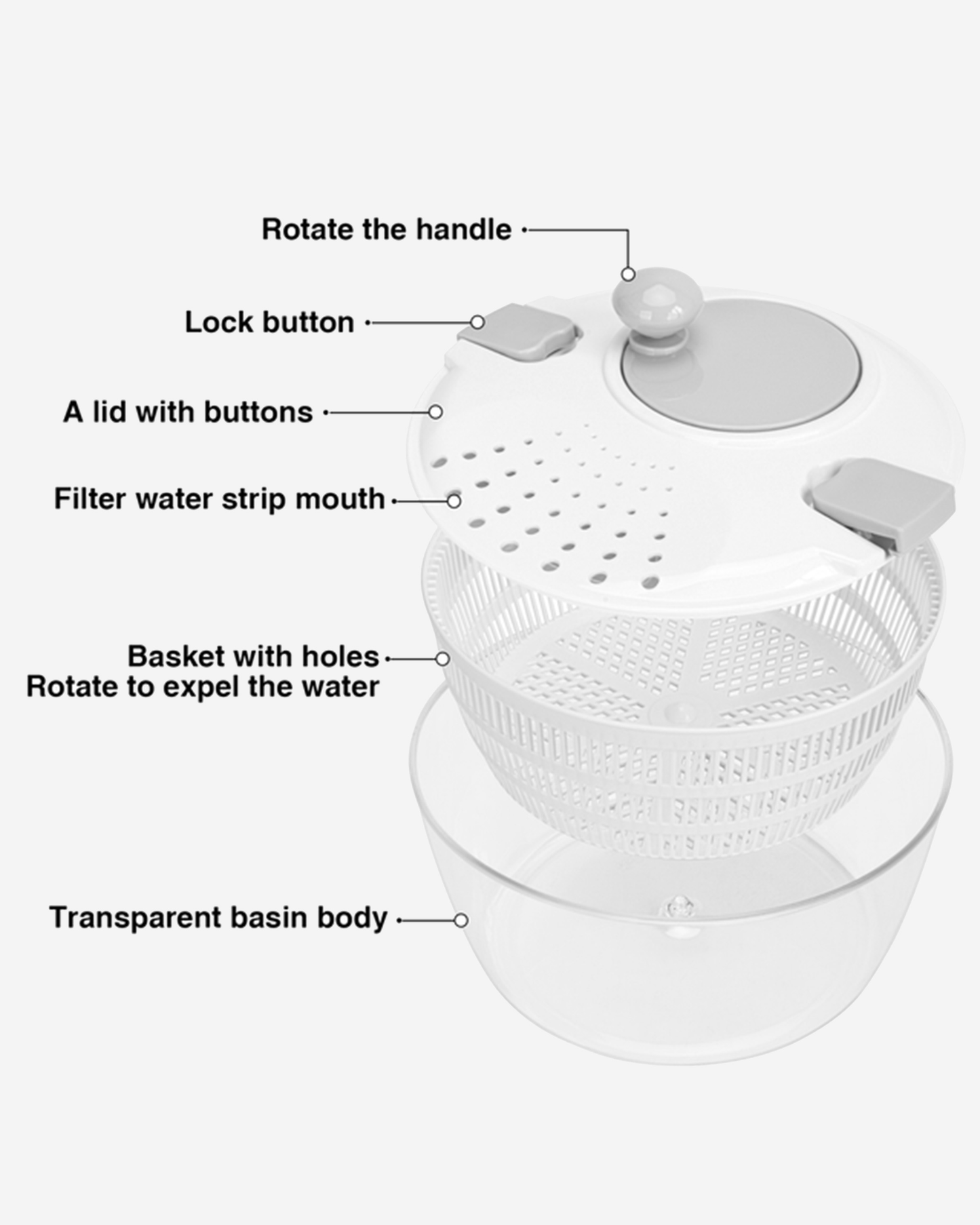 Fissman Plastic Salad & Herbs Spinner 24.3×16.3cm / 4L