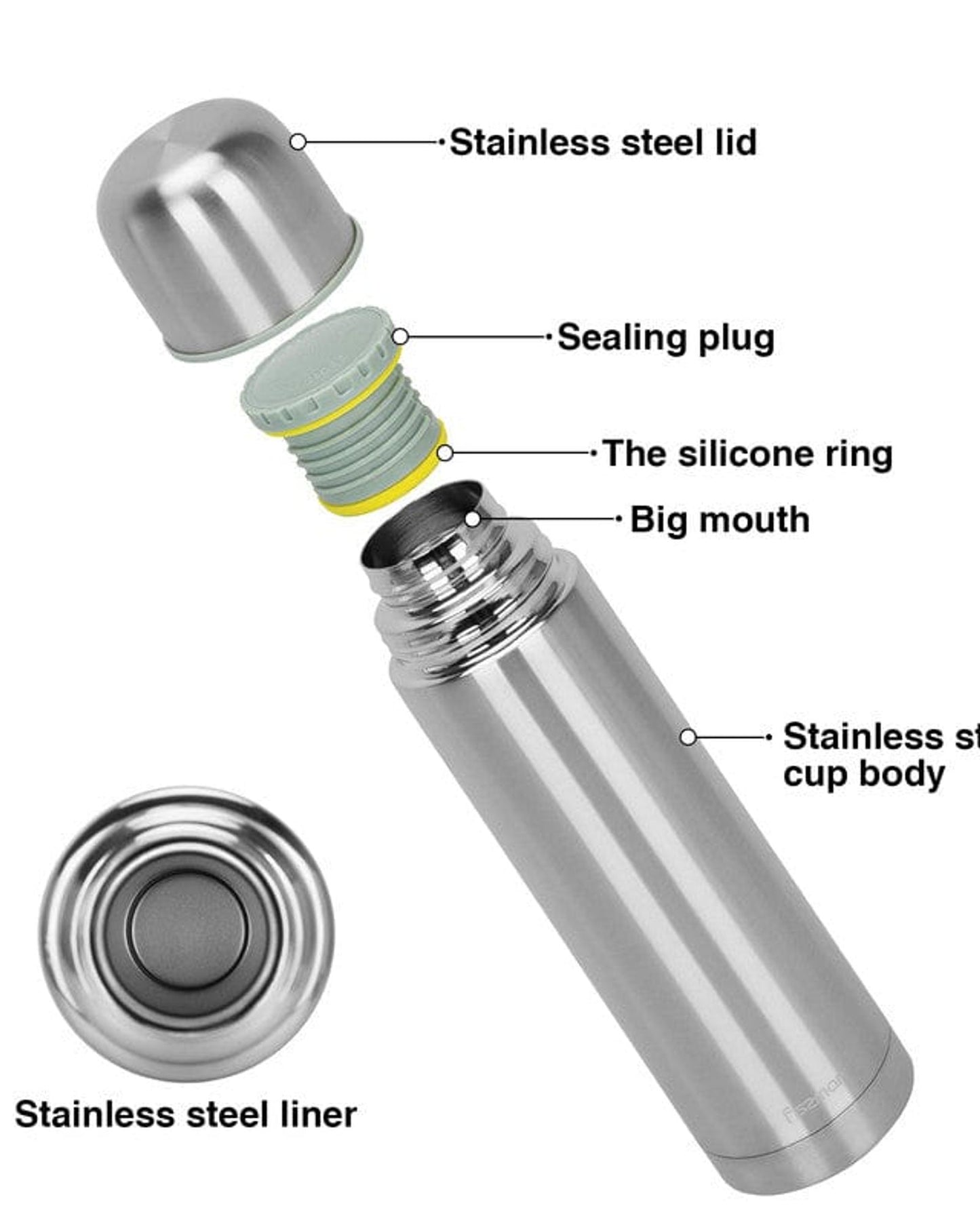 Fissman Double Wall Vacuum Flask 750 Ml Stainless Steel