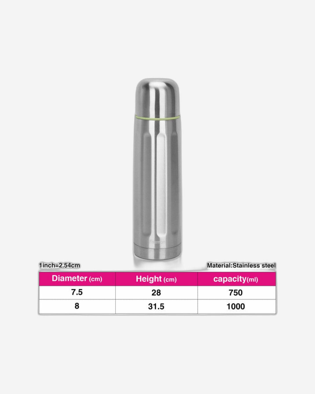 Fissman Vacuum Flask 750ml
