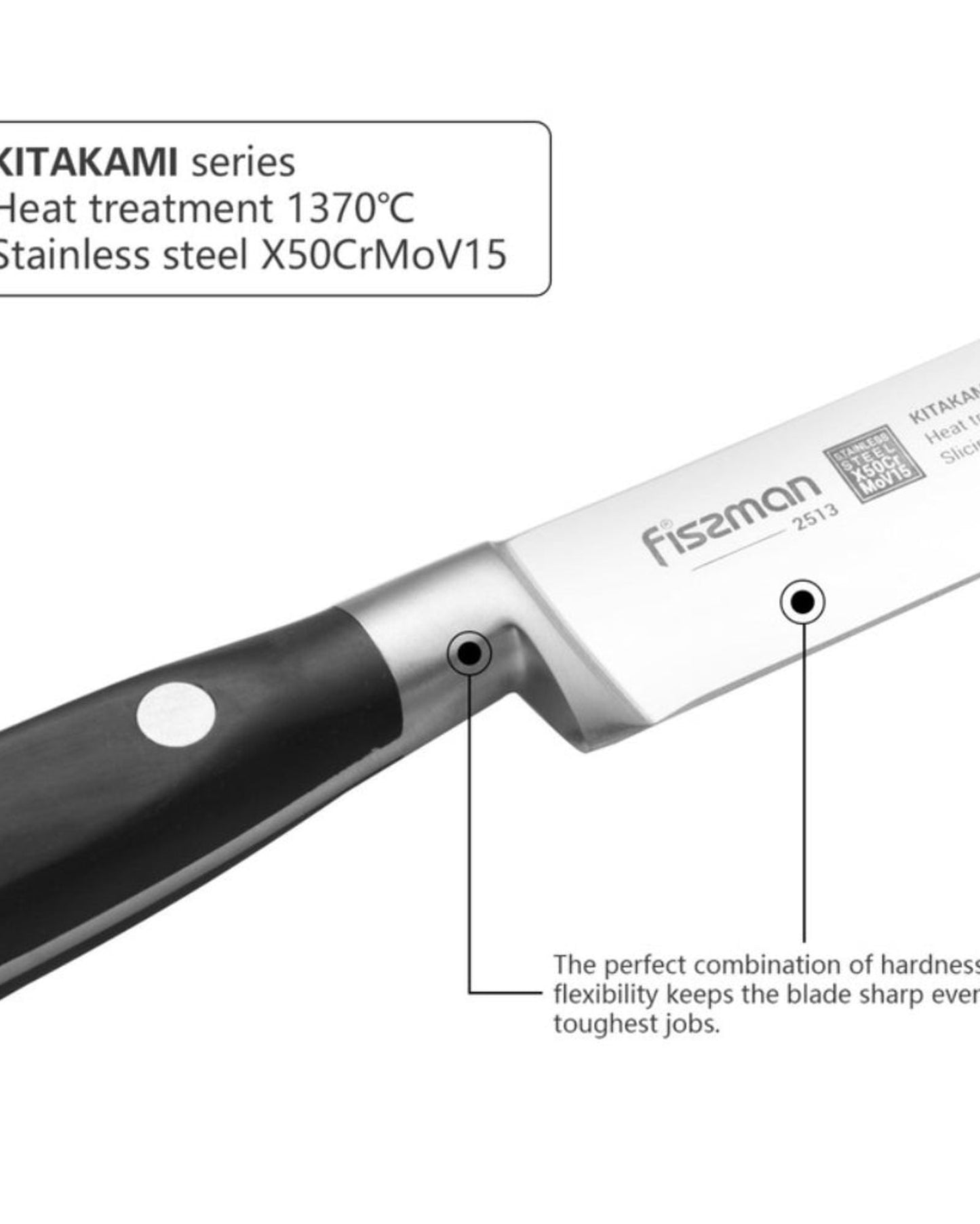 Fissman Slicing Knife Kitakami Black 8Inch