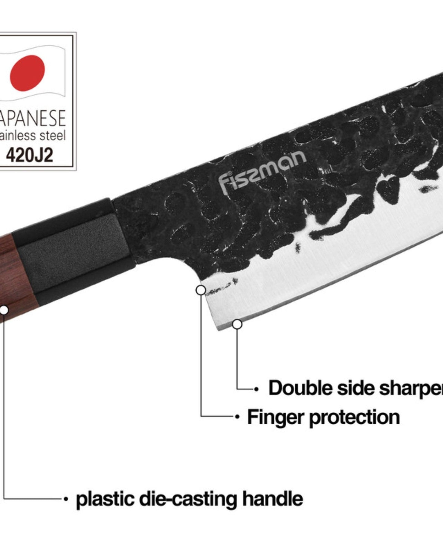 Fissman Knife Kendo 6Pc