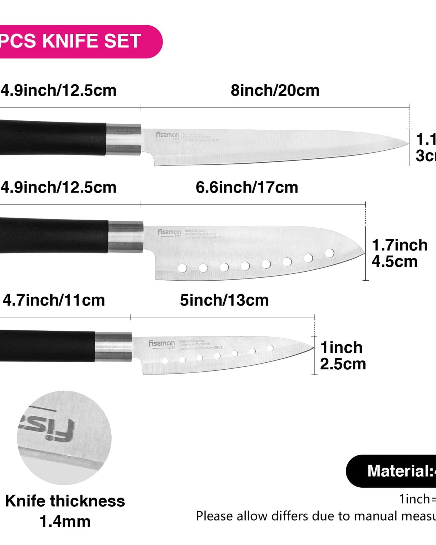 Fissman Knife Minamino 3Pc