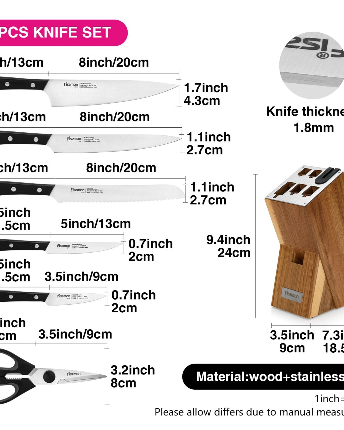 Fissman Knife Weimar 7Pc