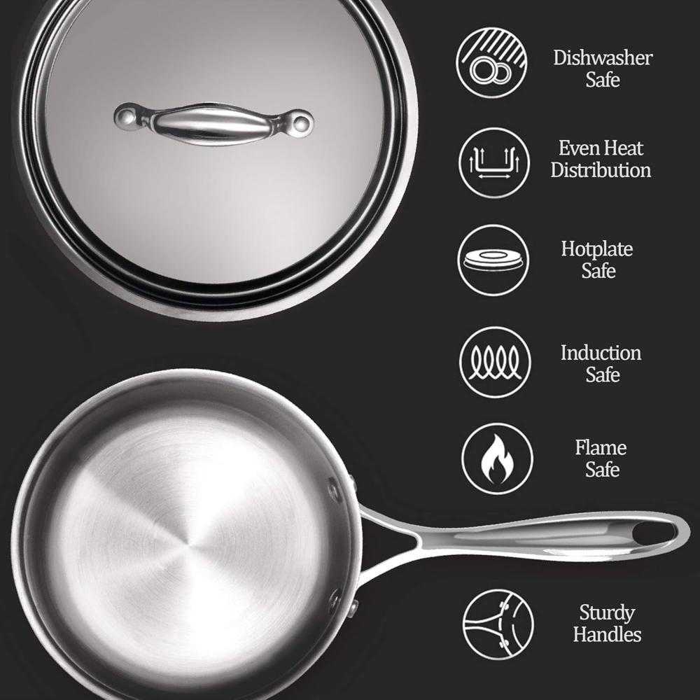 Milton Pro Cook Stainless Steel Tea Pan, 2.2 Litre/18 cm, Triply Saucepan with Lid, Gas Induction Base Chai Pot Milk Boiler with Handle
