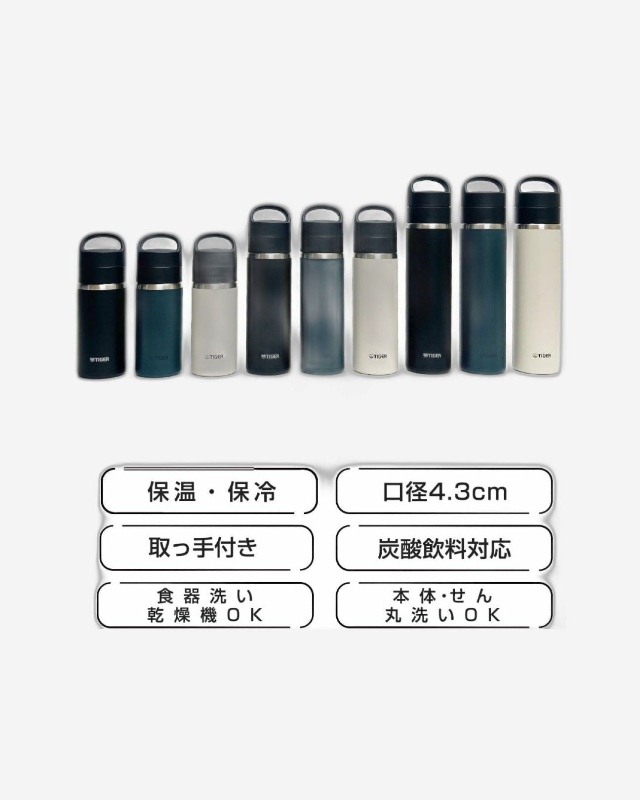 Vacuum Carbonated Bottle 600ml Blue