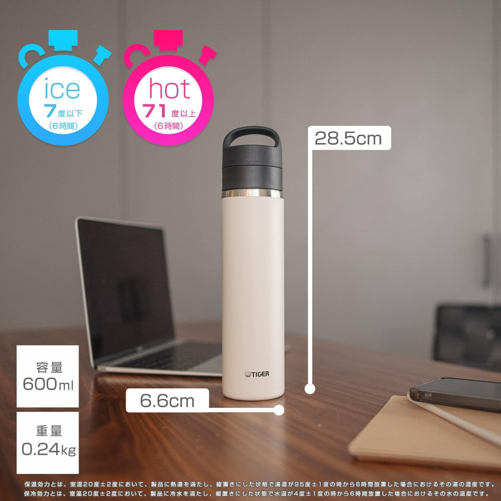 Vacuum Carbonated Bottle (Mkb-T060Wk) 600Ml E.White