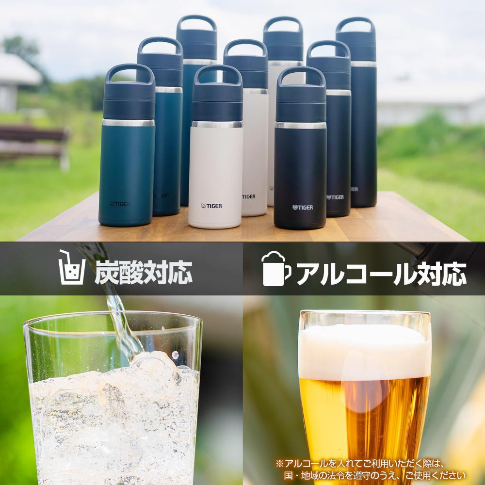 Vacuum Carbonated Bottle (Mkb-T060Wk) 600Ml E.White