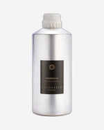 Locherber Mannequin Refill Skyline