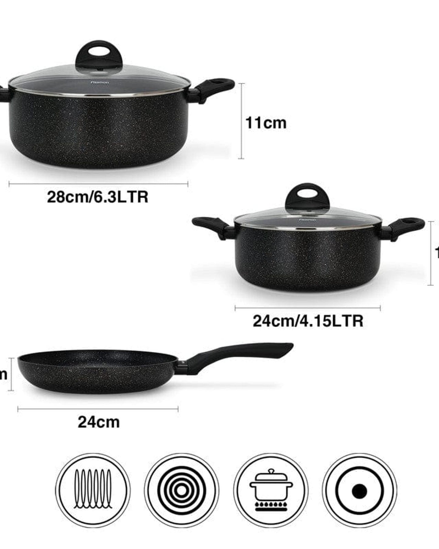 Fissman Cookware Promo 5Pc