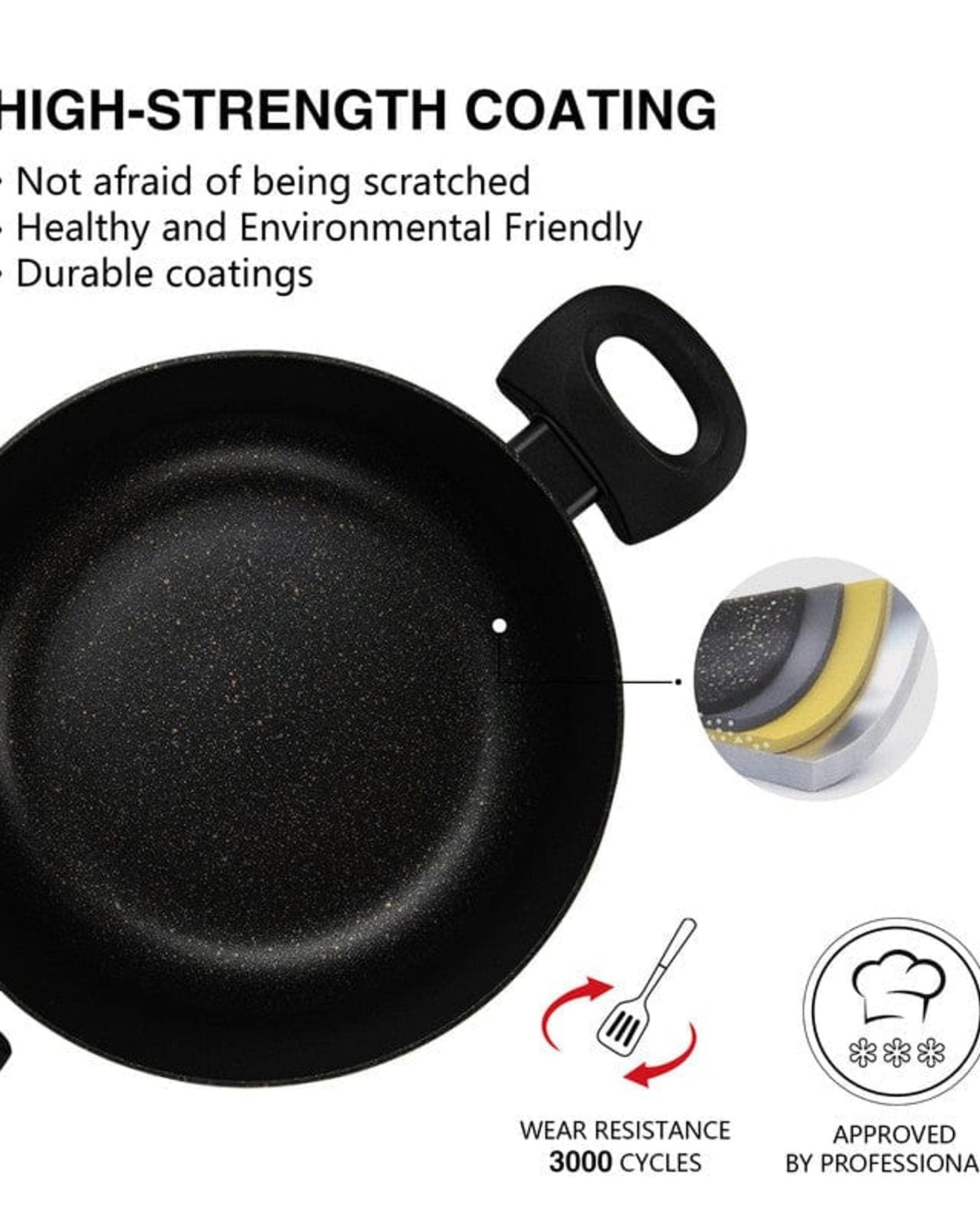 Fissman Cookware Promo 5Pc