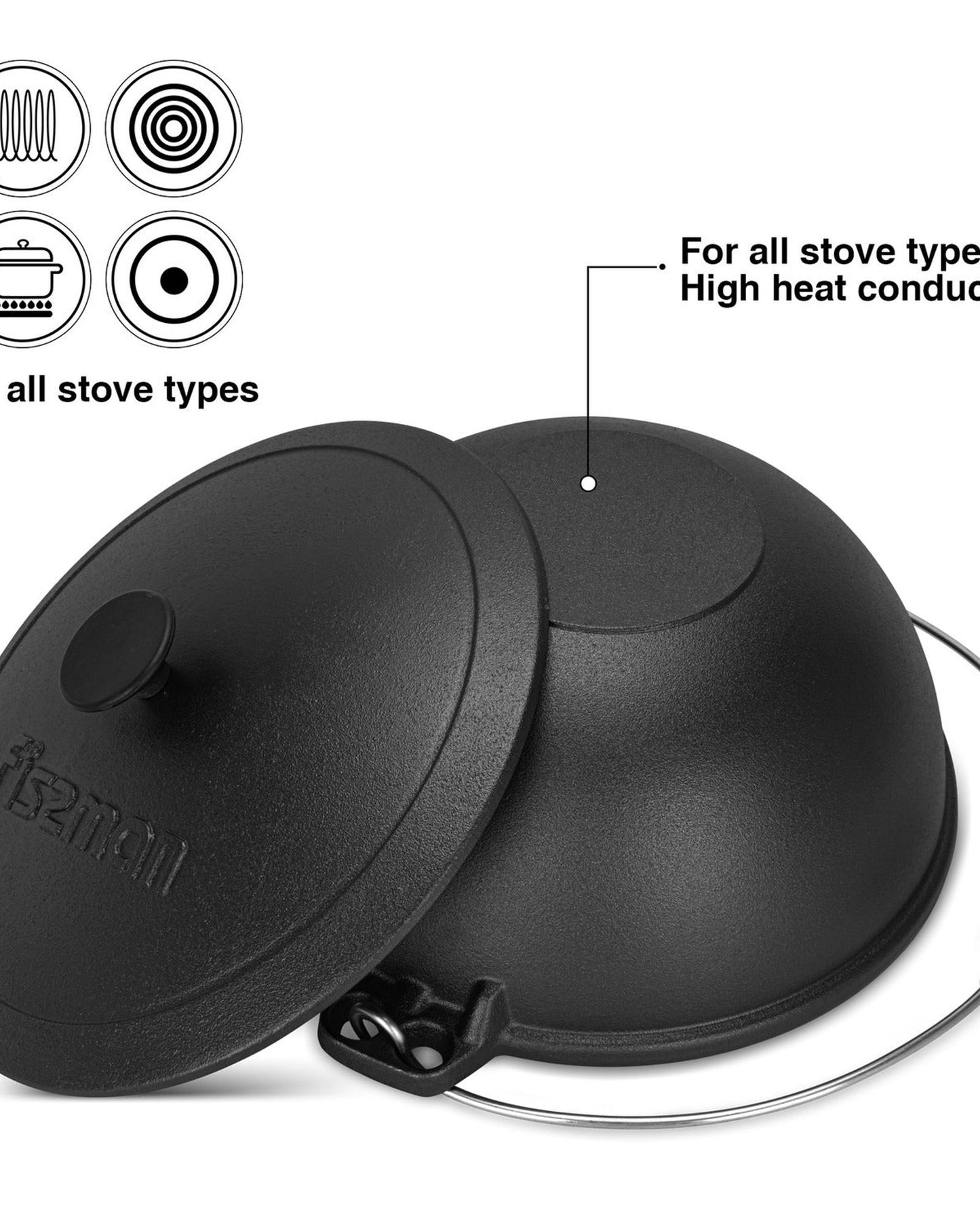 Fissman Dutch Oven 6 Liters With Cast Iron Lid