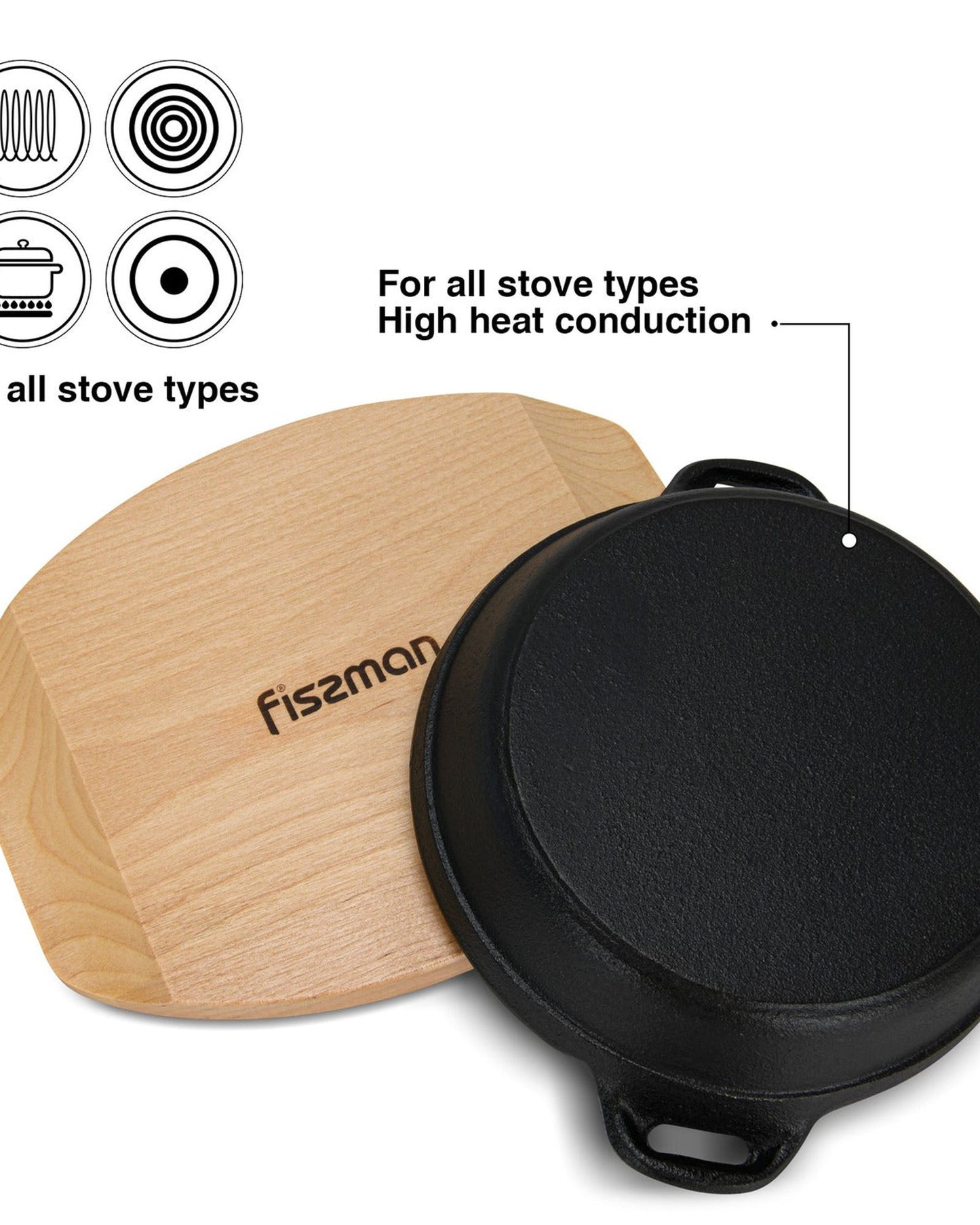 Fissman Cast Iron Pan With Two Side Handles And Wooden Tray
