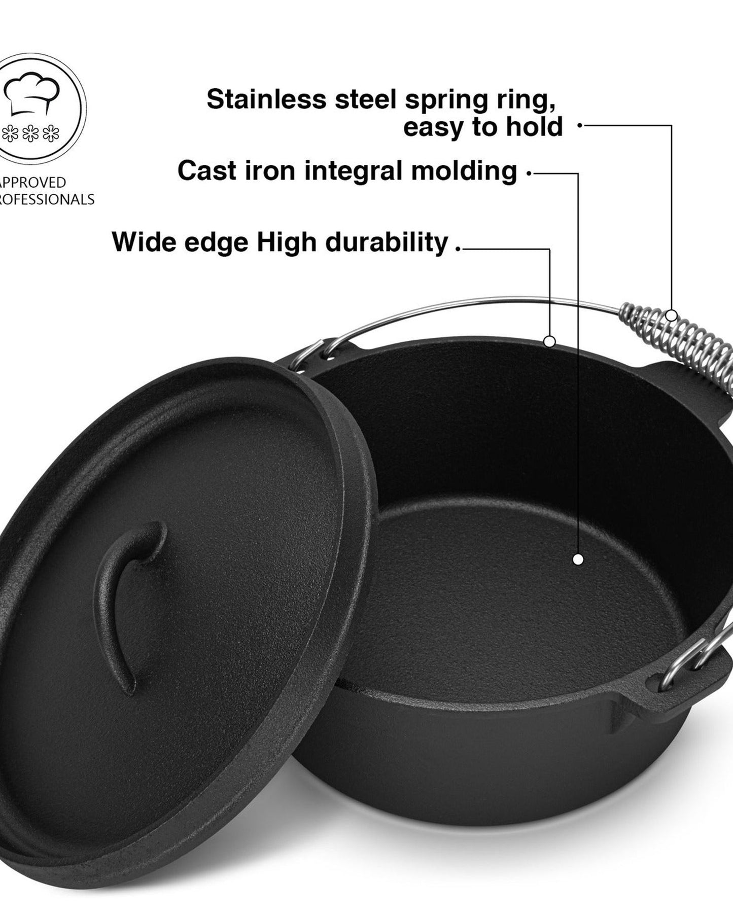 Fissman Dutch Oven 4 Liters With Cast Iron Lid