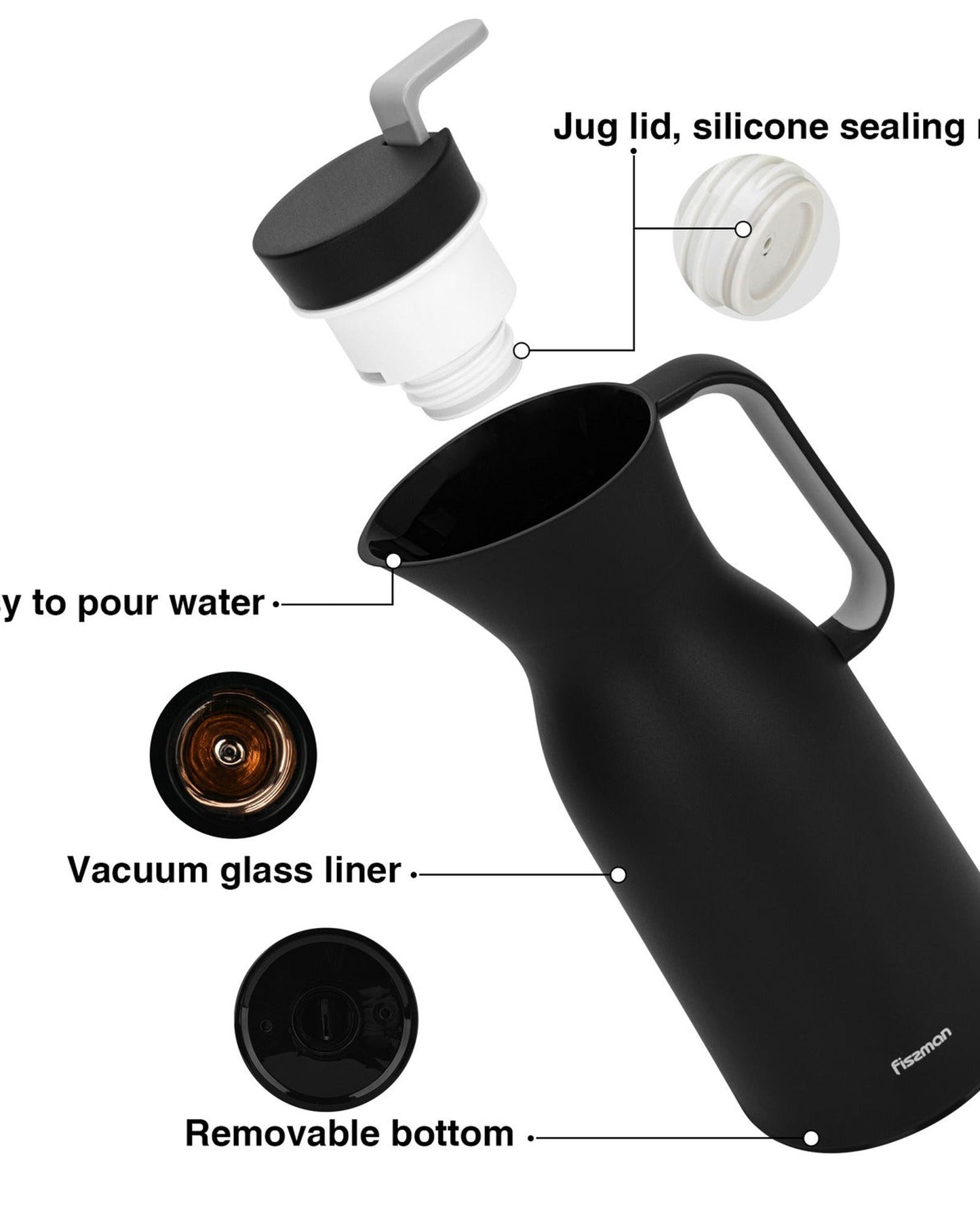 Fissman Vacuum Flask Black 1000ml