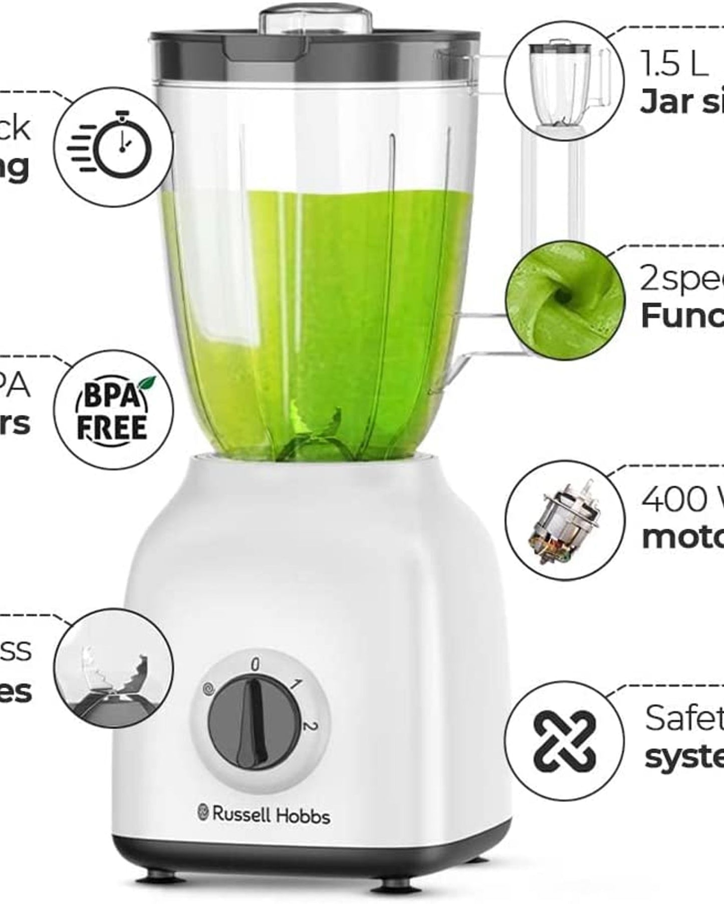 Russell Hobbs 4-in-1 Blender with Multi Mills