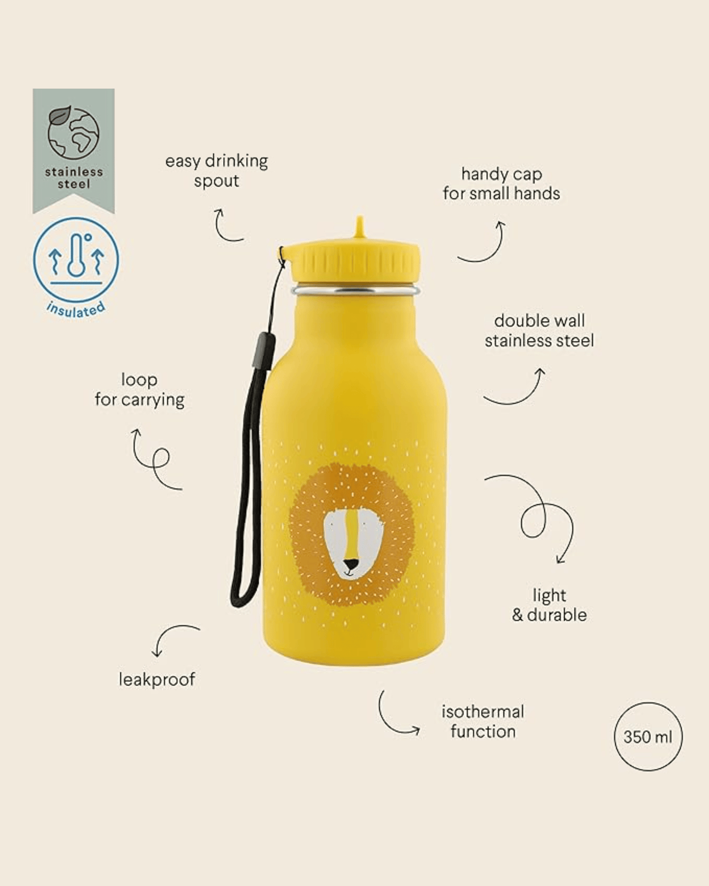 Trixie Double Wall Insulated Water Bottle - 350ml - Mr. Lion