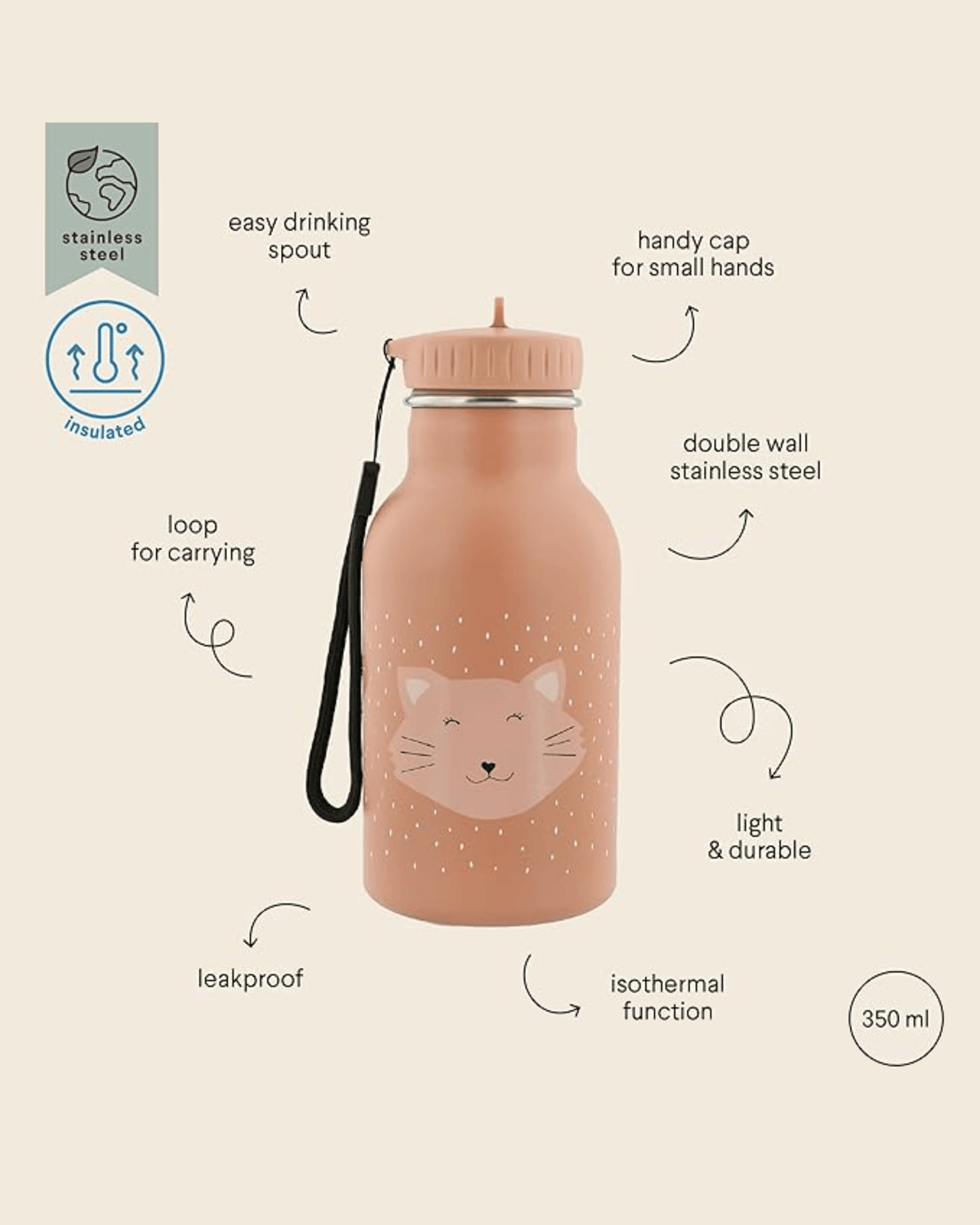 Trixie Double Wall Insulated Water Bottle - 350ml - Mrs. Cat