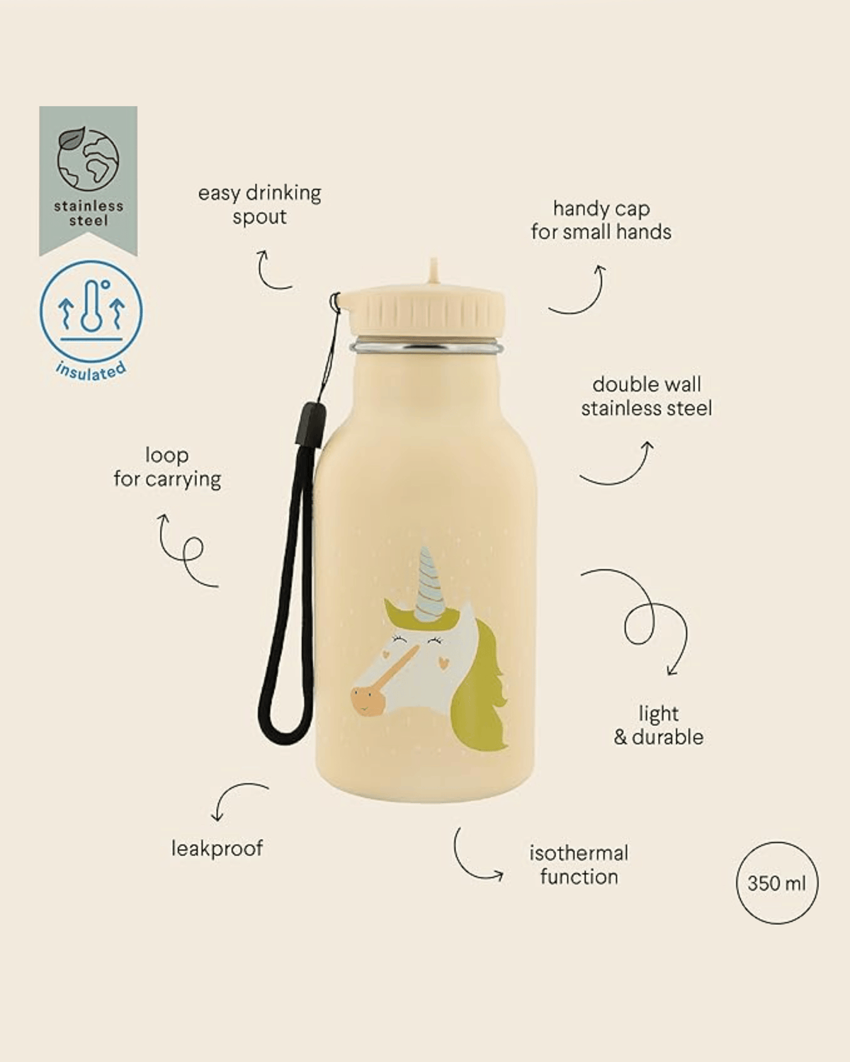 Trixie Double Wall Insulated Water Bottle - 350ml - Mrs. Unicorn