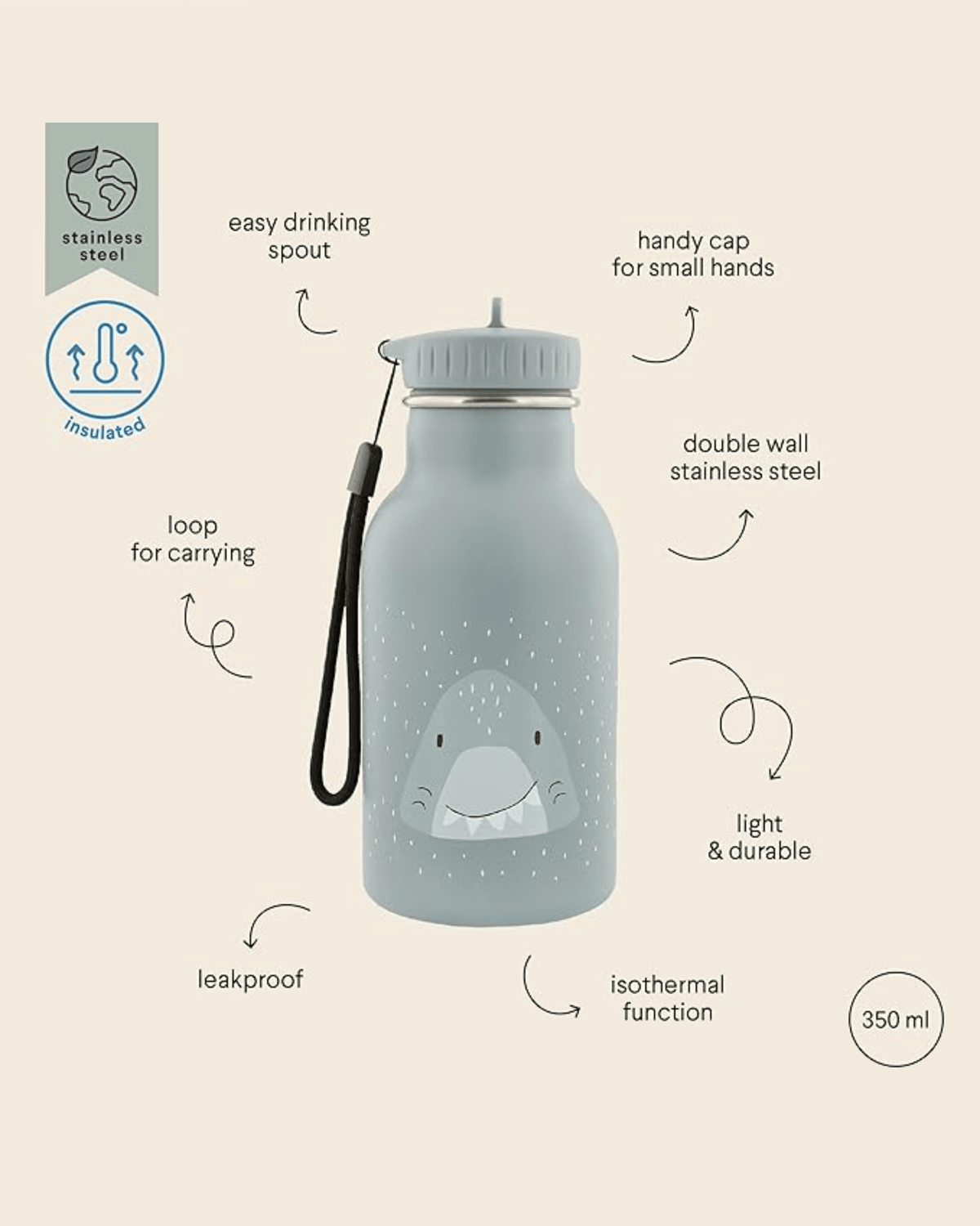 Trixie Double Wall Insulated Water Bottle - 350ml - Mr. Shark
