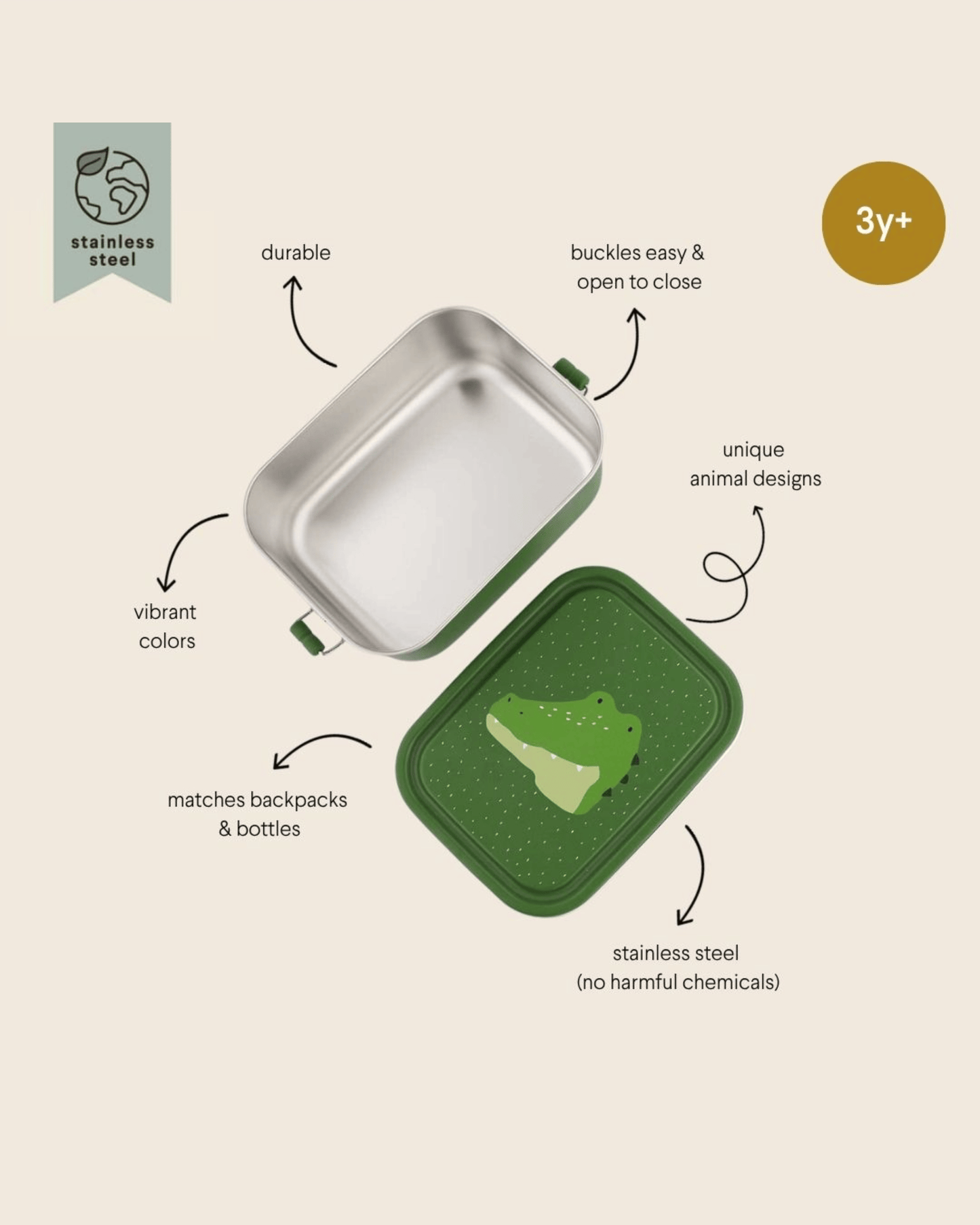 Trixie Stainless Steel Lunch Box Small - Mr. Alligator