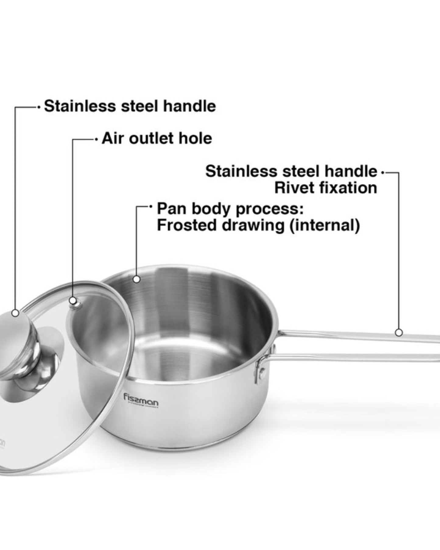 Fissman Saucepan Mini Cook 0.6L Lid