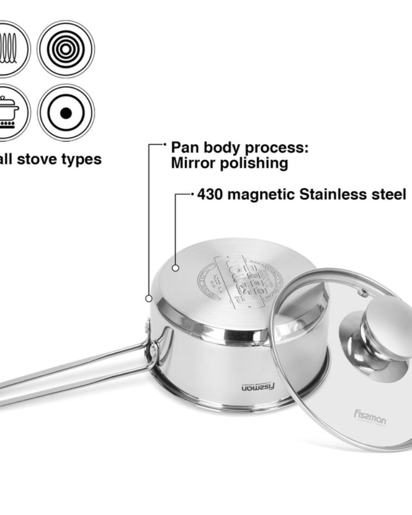 Fissman Saucepan Mini Cook 0.6L Lid