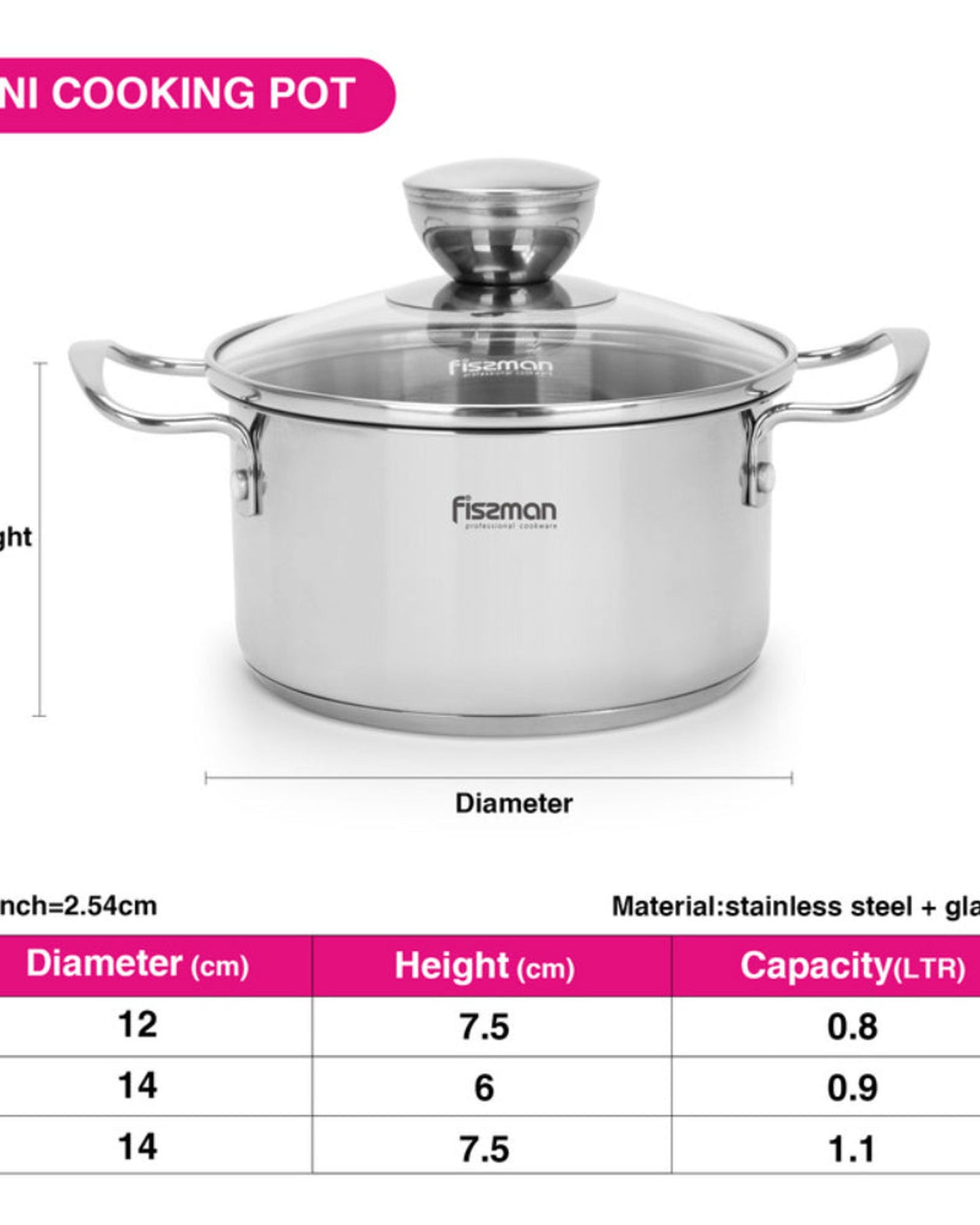 Fissman Pot 0.9L Lid