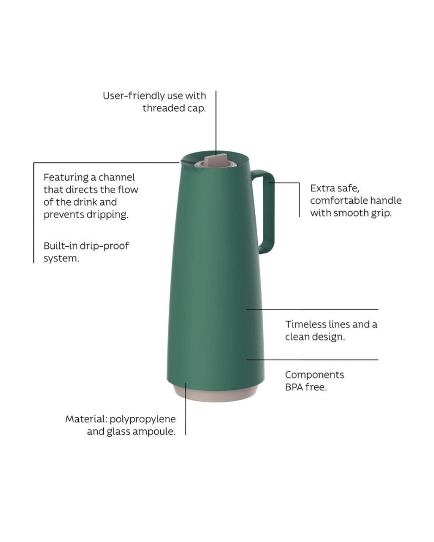 Tramontina Exata Green Plastic Thermal Flask With Glass Liner, 1 L