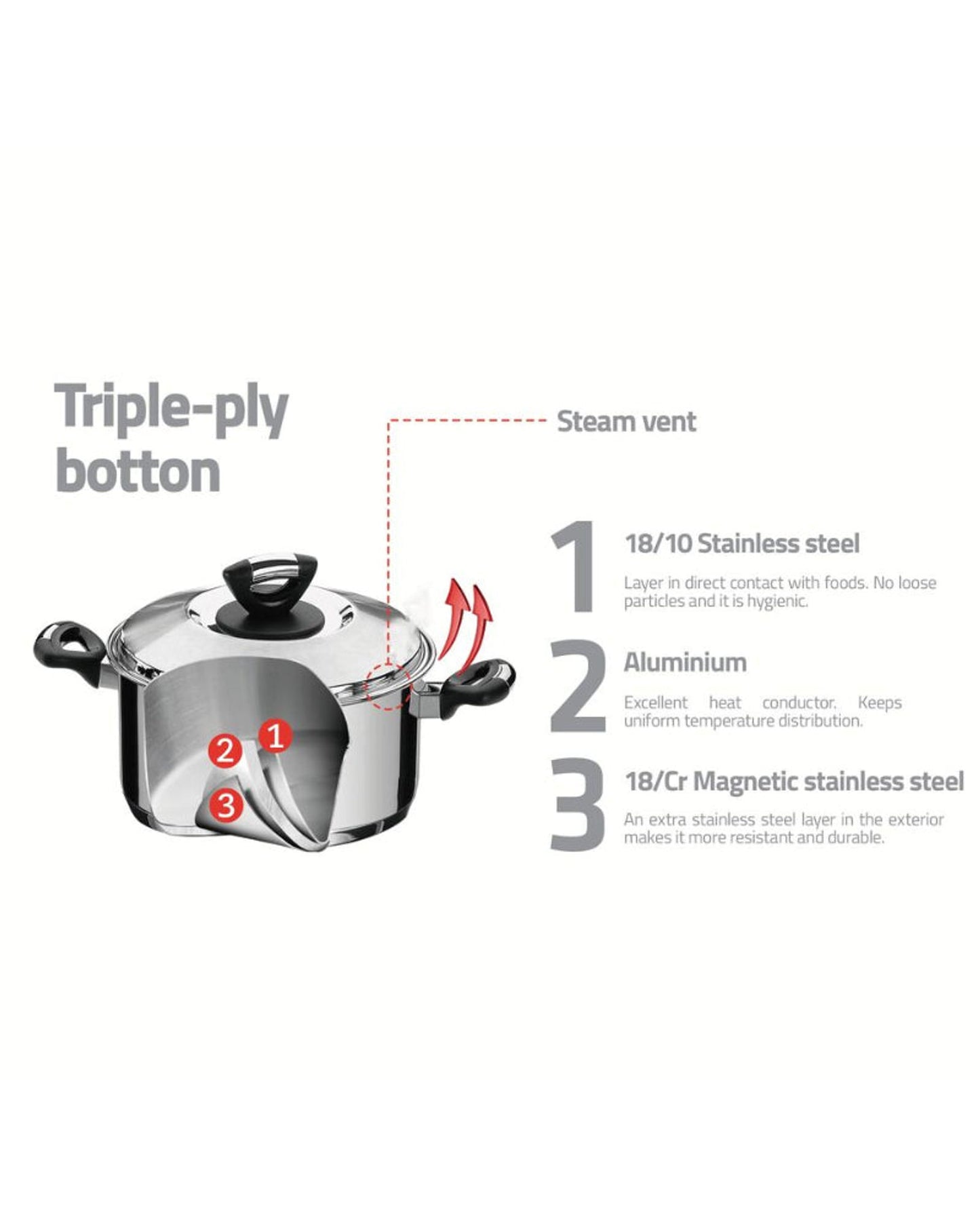 Tramontina Solar Bakelite Stainless Steel Saucepan With Lid, Long Handle And Tri-Ply Base, 20 cm 2.9 L