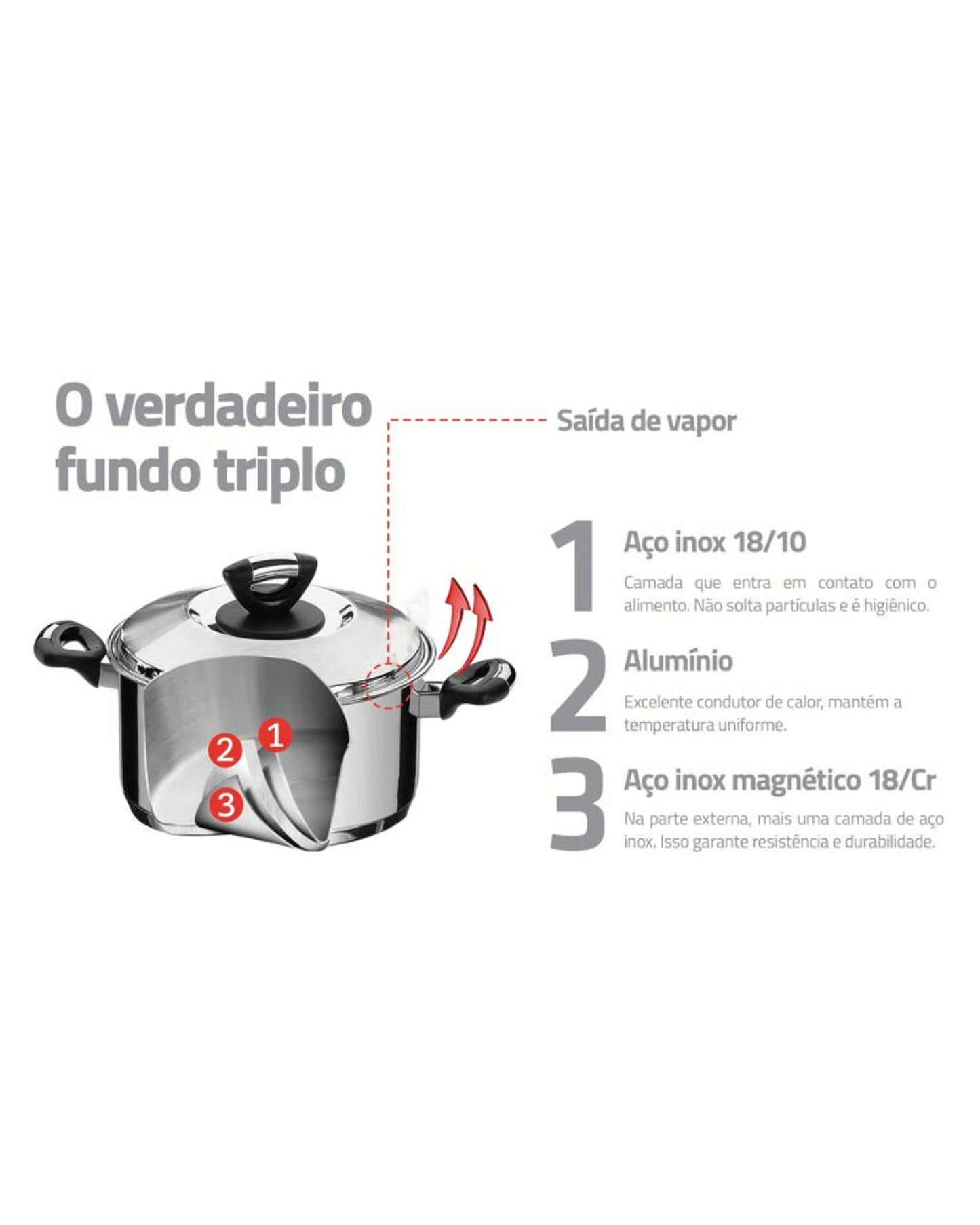 Tramontina Solar Bakelite Stainless Steel Saucepan With Lid, Long Handle And Tri-Ply Base, 20 cm 2.9 L